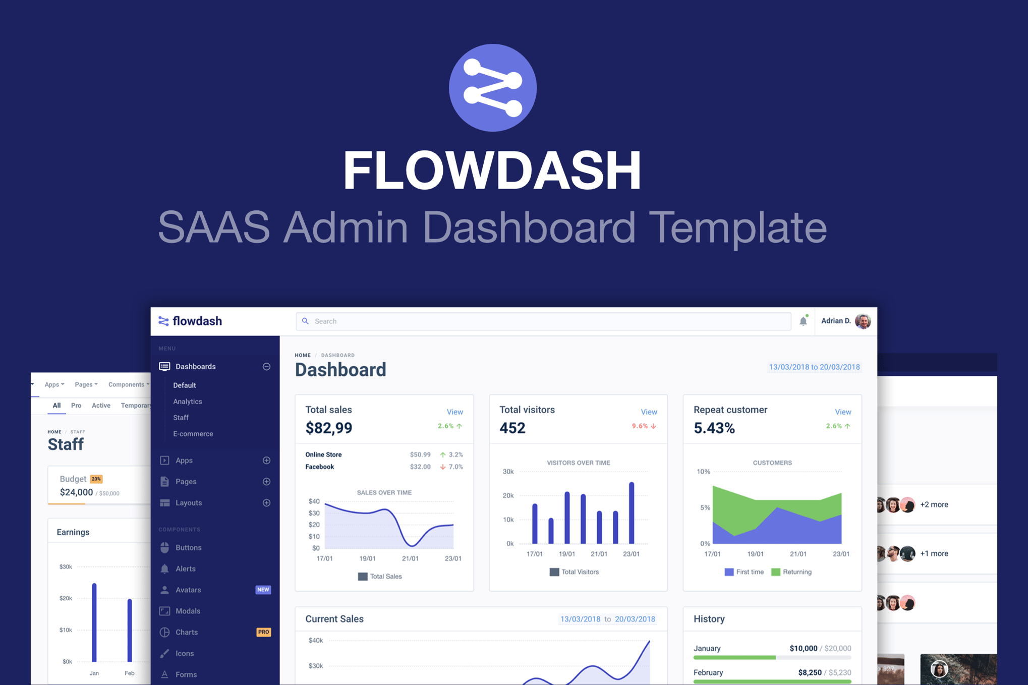 Imagen de portada de Admin Dashboard Template (plantilla web)