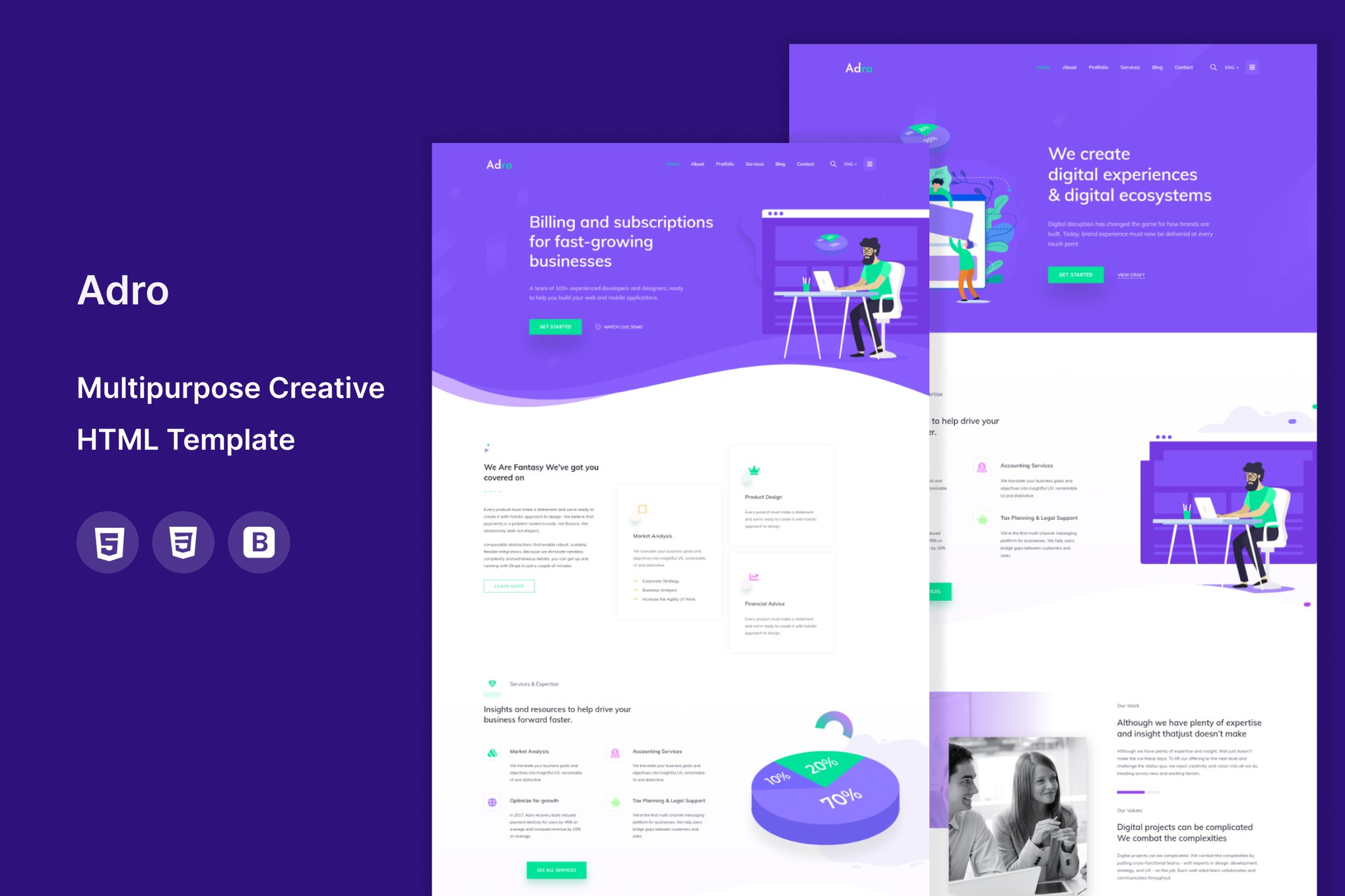Imagen de portada de Adro - Multipurpose Creative HTML Template (plantilla web)