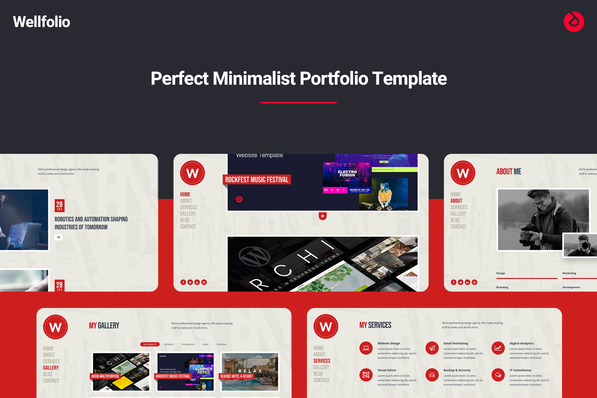 Imagen de portada de Agency Portfolio Bootstrap Template - Wellfolio (plantilla web)