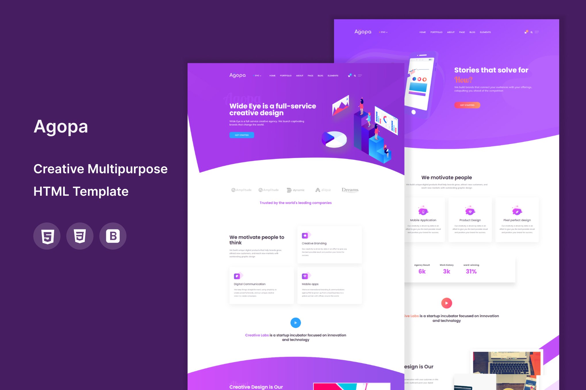 Imagen de portada de Agopa - Creative Multipurpose HTML Template (plantilla web)