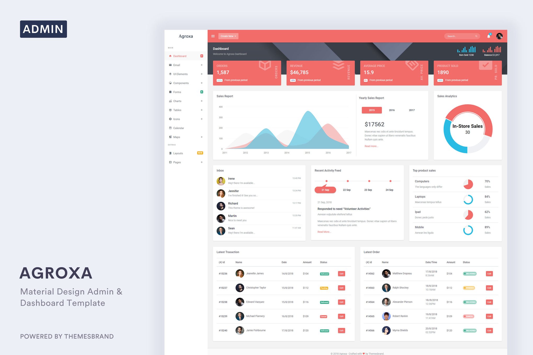 Imagen de portada de Agroxa - Material Design Admin Dashboard Template (plantilla web)