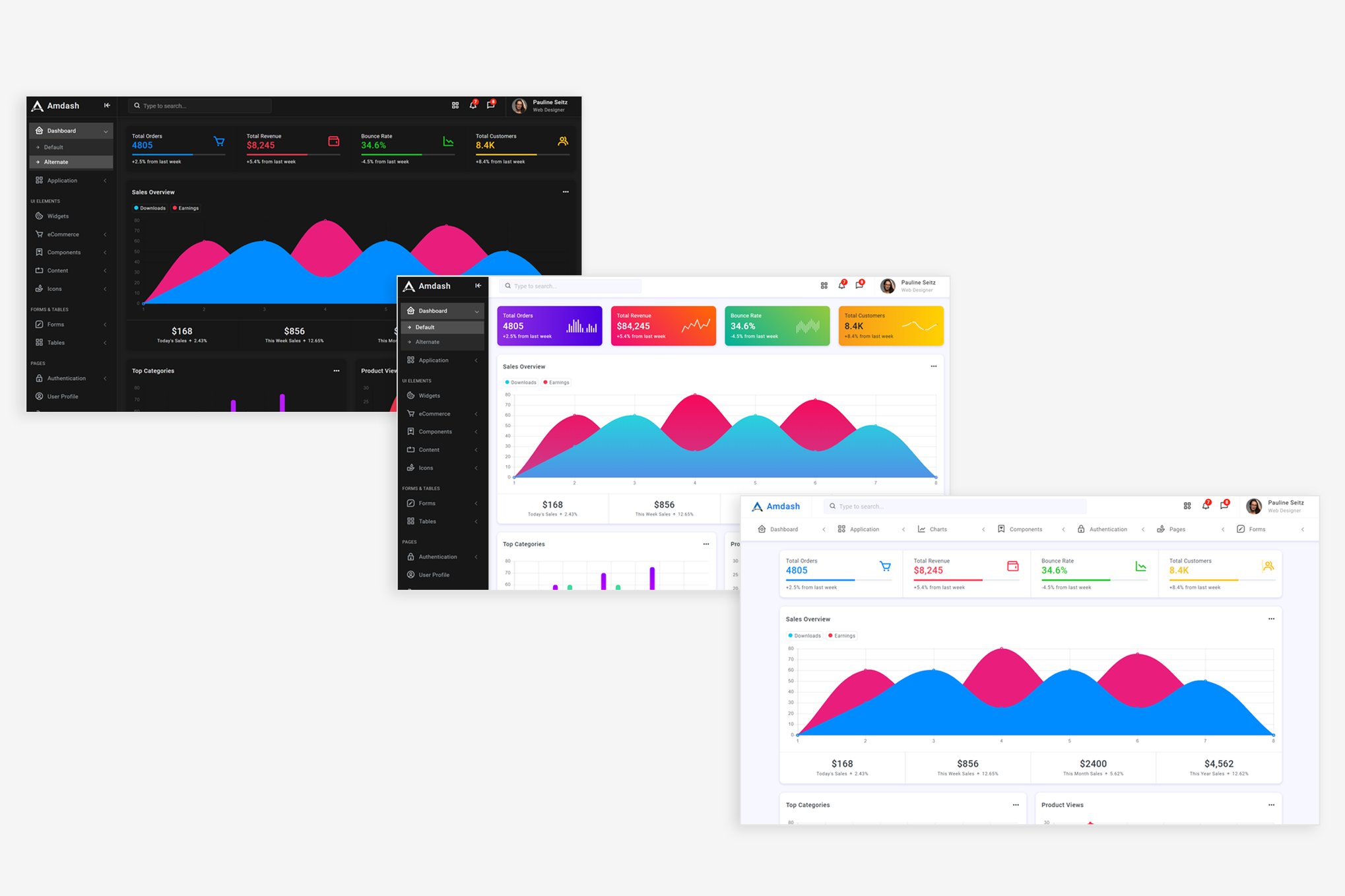Imagen de portada de Amdash - Bootstrap 5 Admin Template (plantilla web)