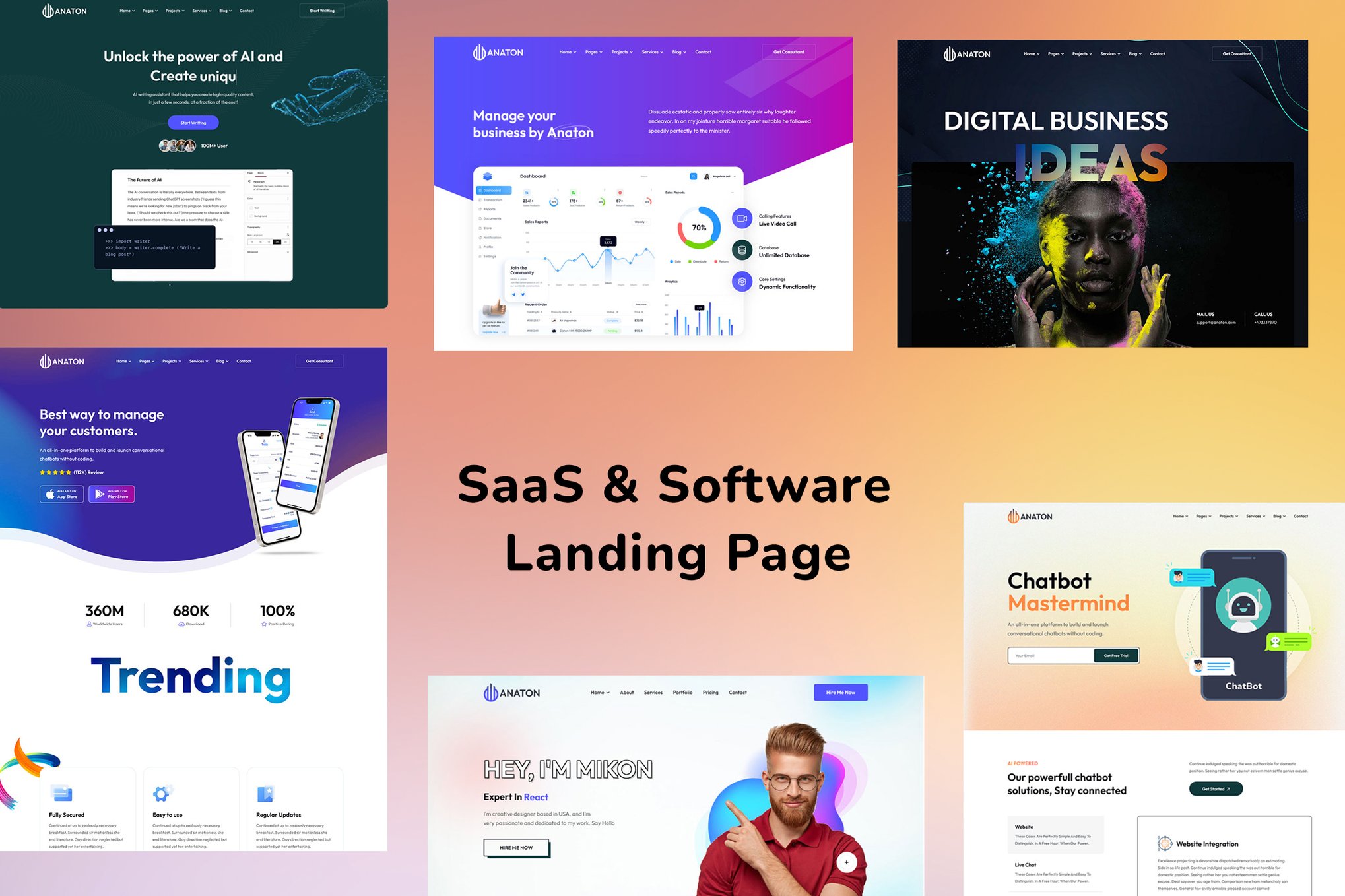 Imagen de portada de Anaton - SaaS Landing Page (plantilla web)
