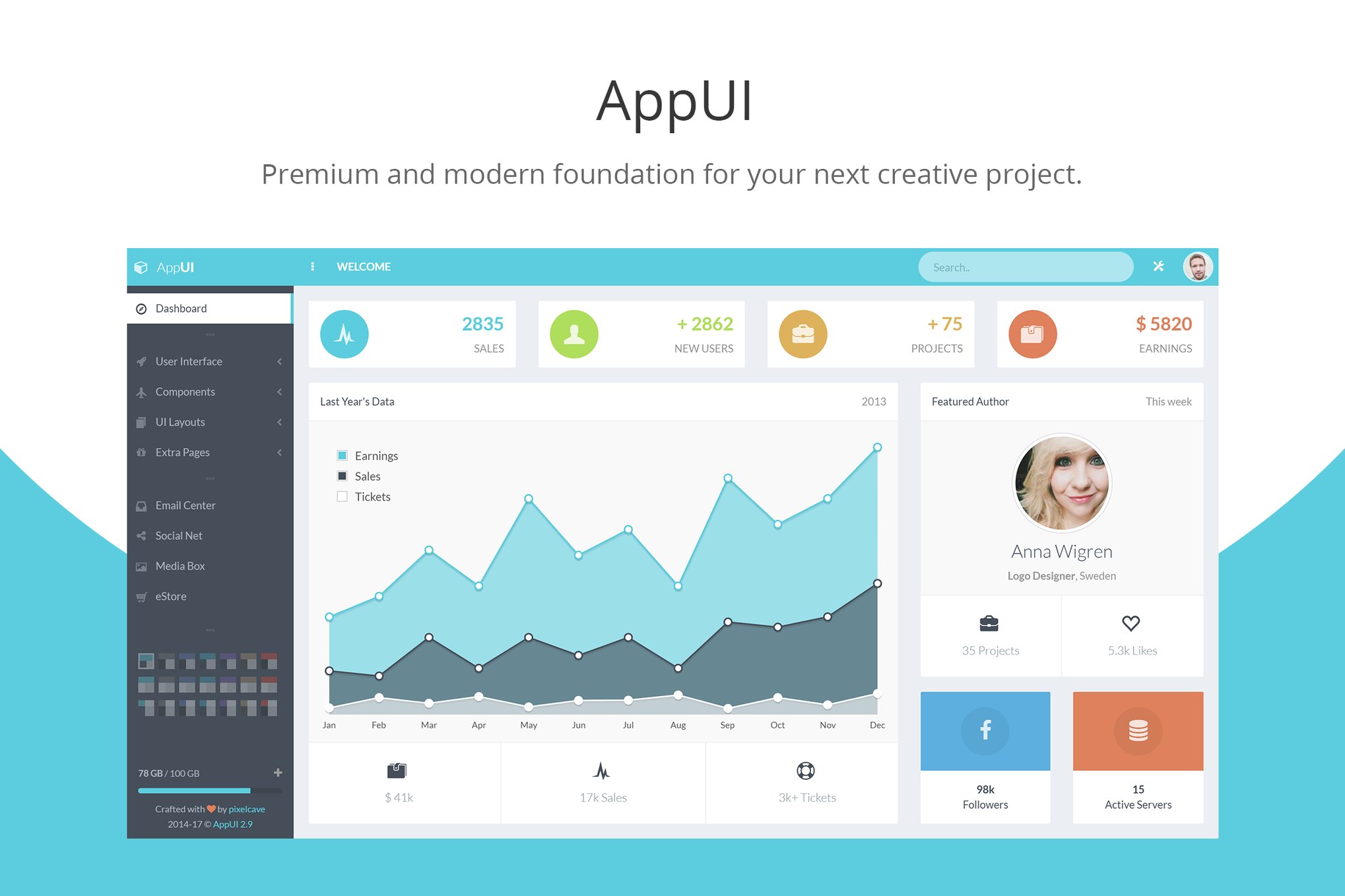 Imagen de portada de AppUI - Bootstrap Admin Template (plantilla web)