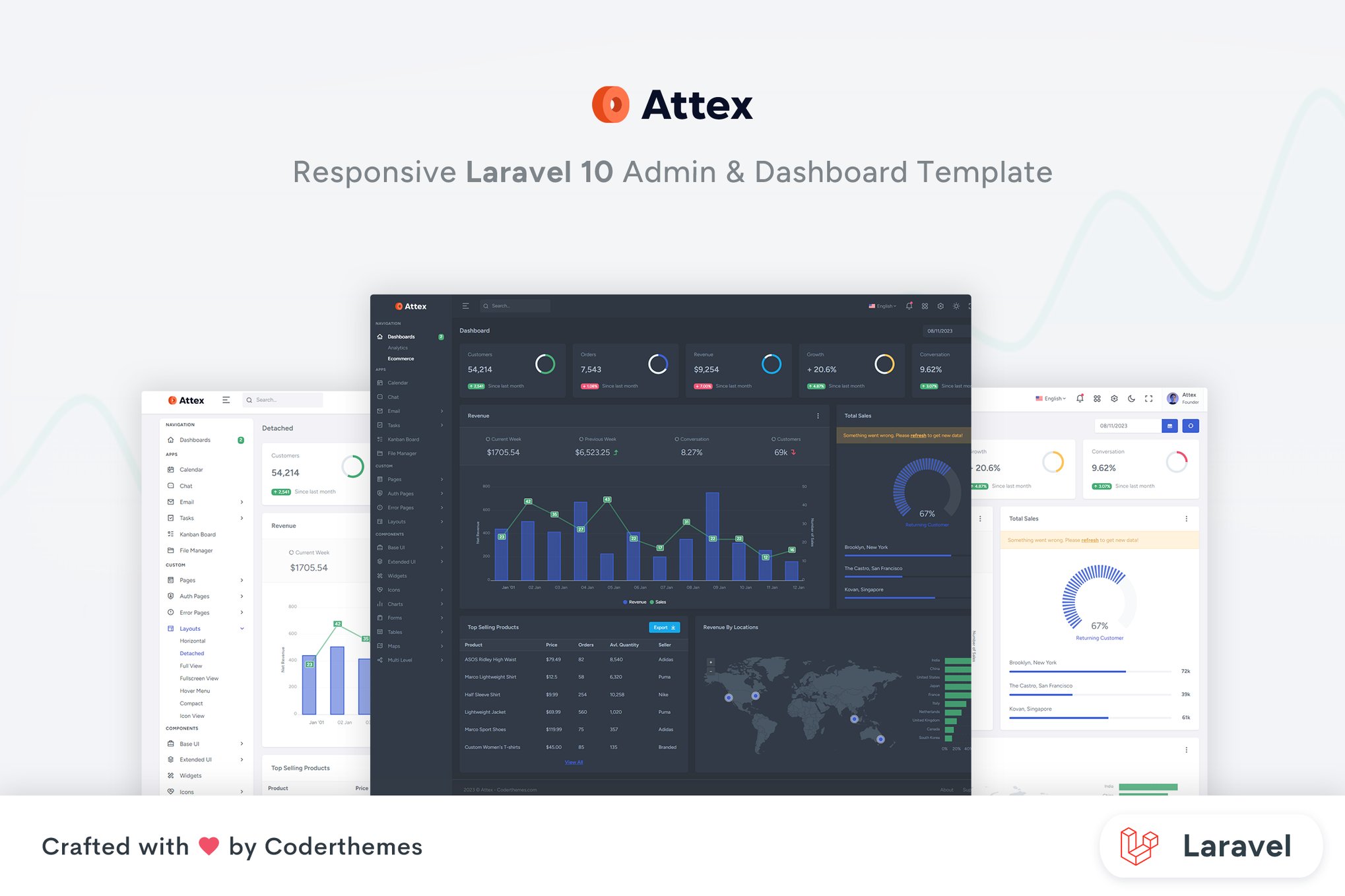 Imagen de portada de Attex - Laravel 10 Admin & Dashboard Template (plantilla web)