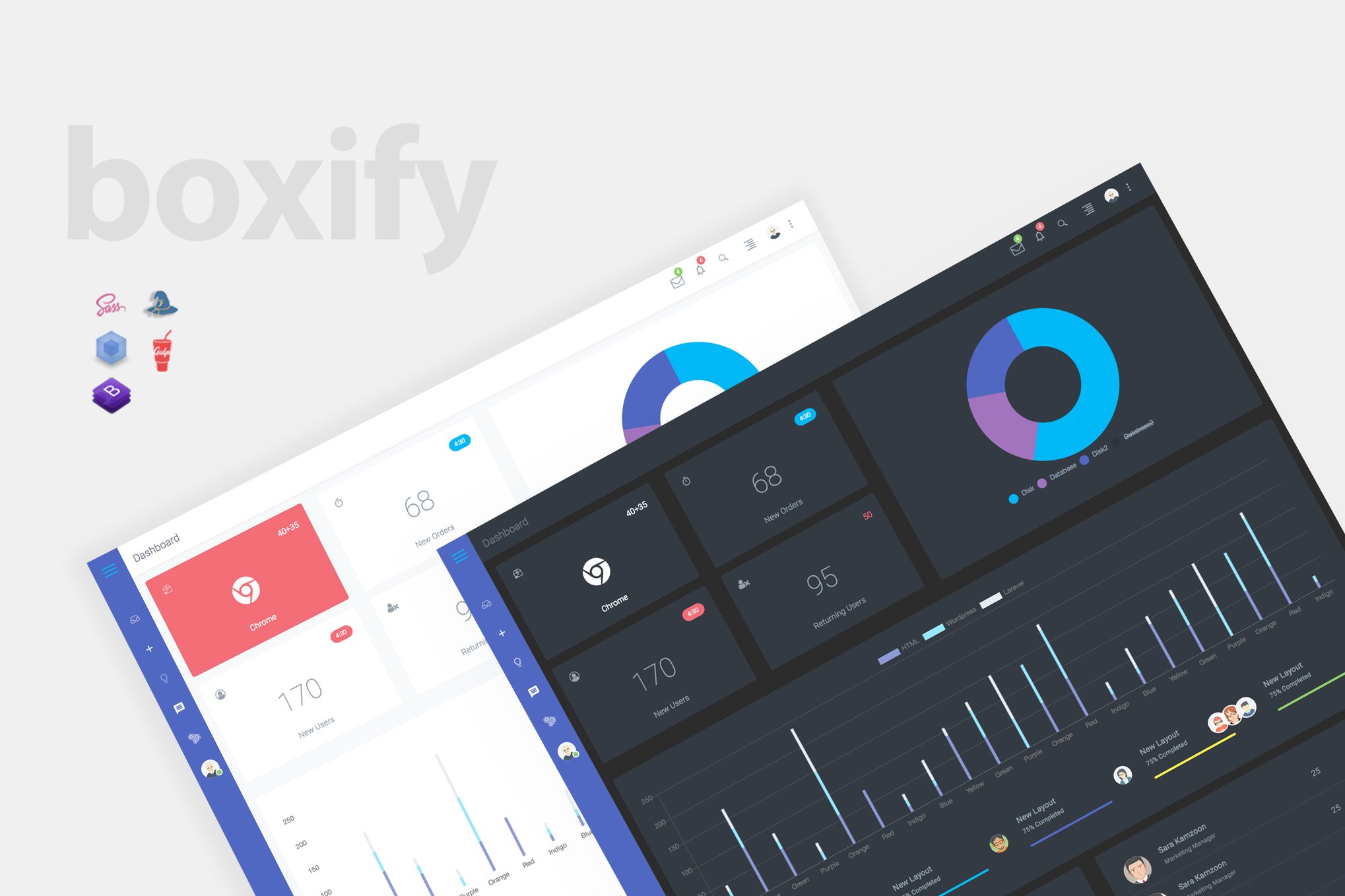Imagen de portada de Boxify - Bootstrap 4 Admin Dashboard (plantilla web)