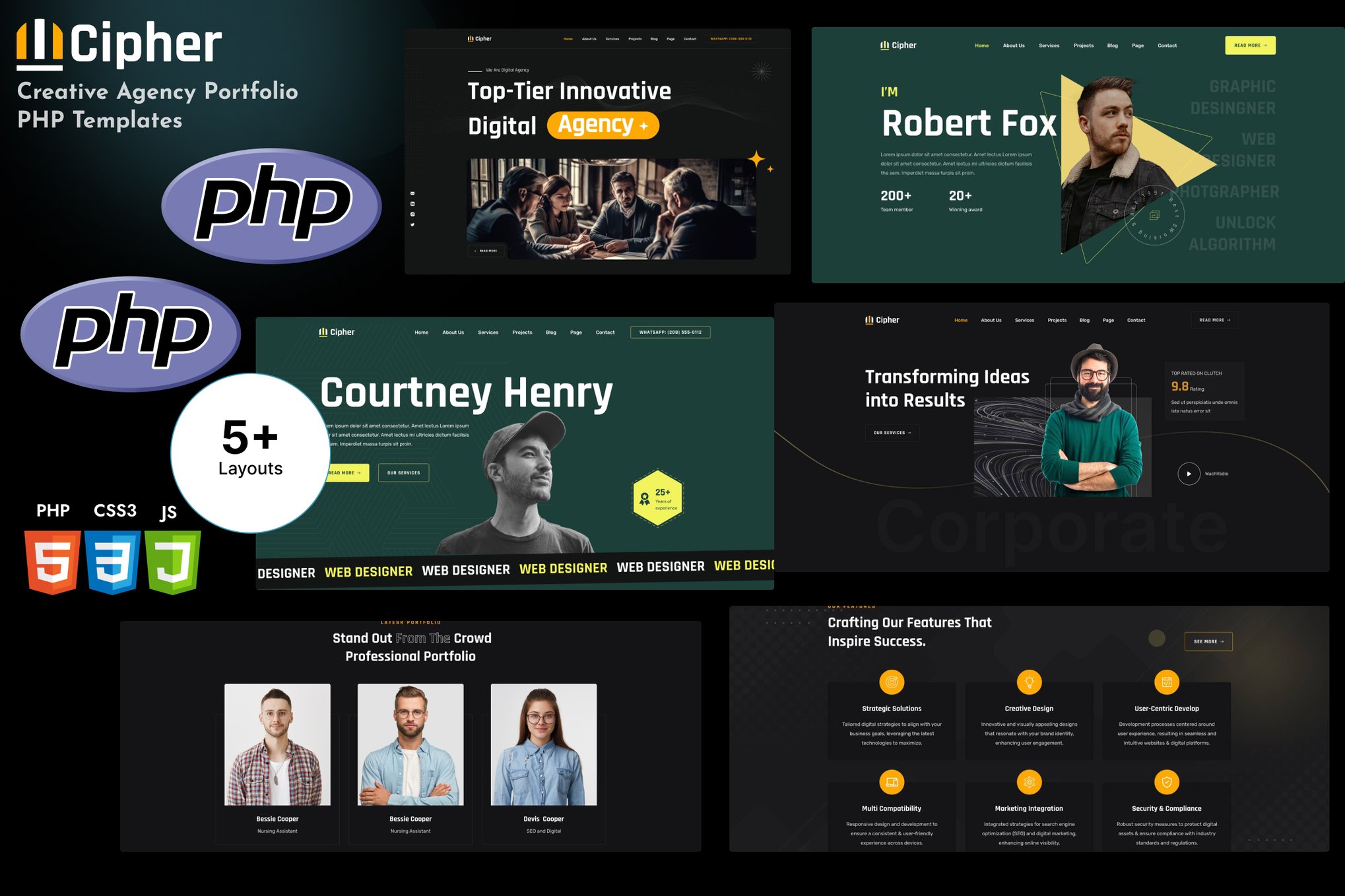 Imagen de portada de Cipher - Creative Agency Portfolio PHP Template (plantilla web)