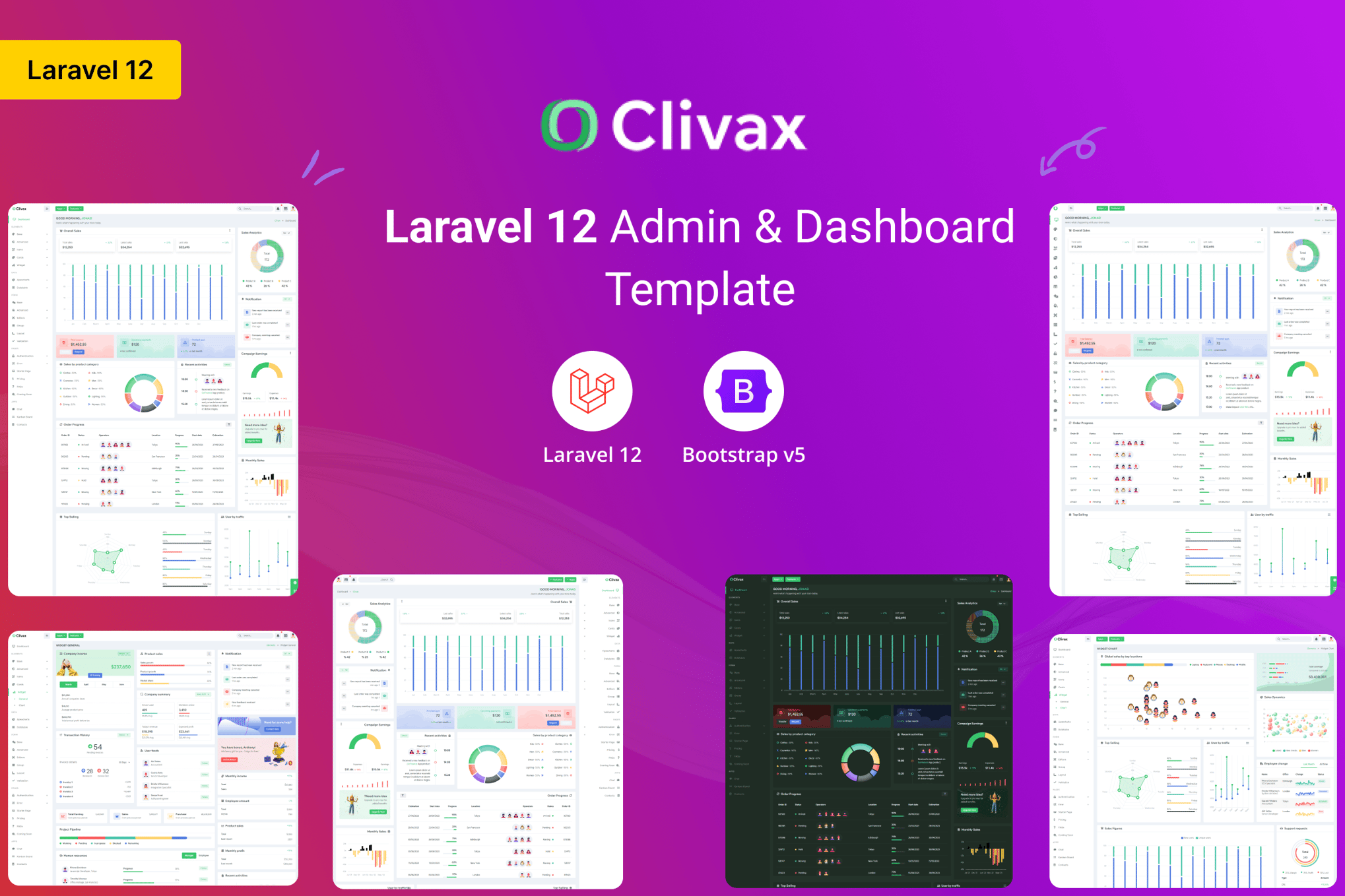 Imagen de portada de Clivax - Laravel 12 Admin & Dashboard Template (plantilla web)