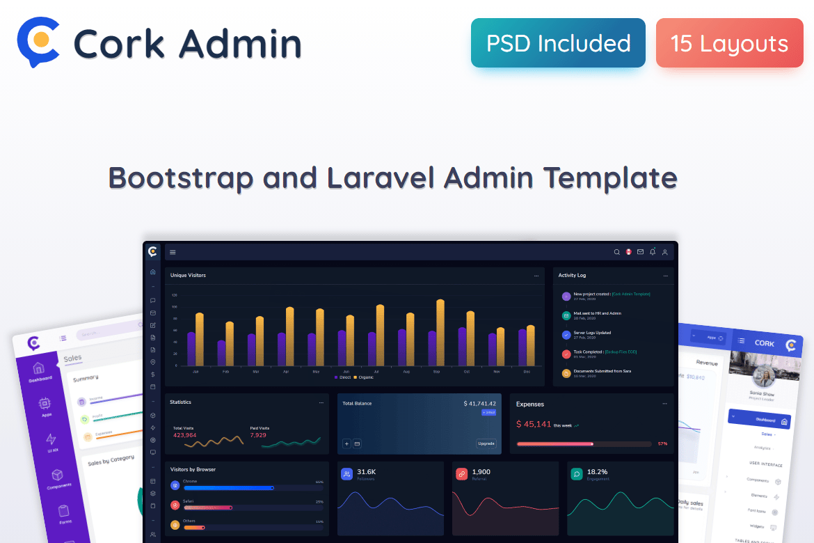 Imagen de portada de Cork - HTML and Laravel Admin Dashboard (plantilla web)