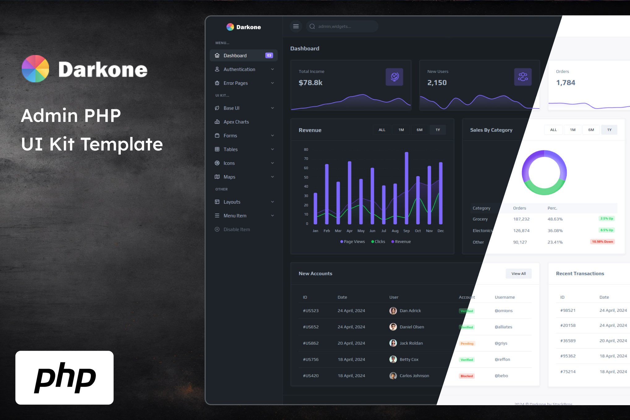 Imagen de portada de Darkone - PHP Admin & Dashboard Template (plantilla web)