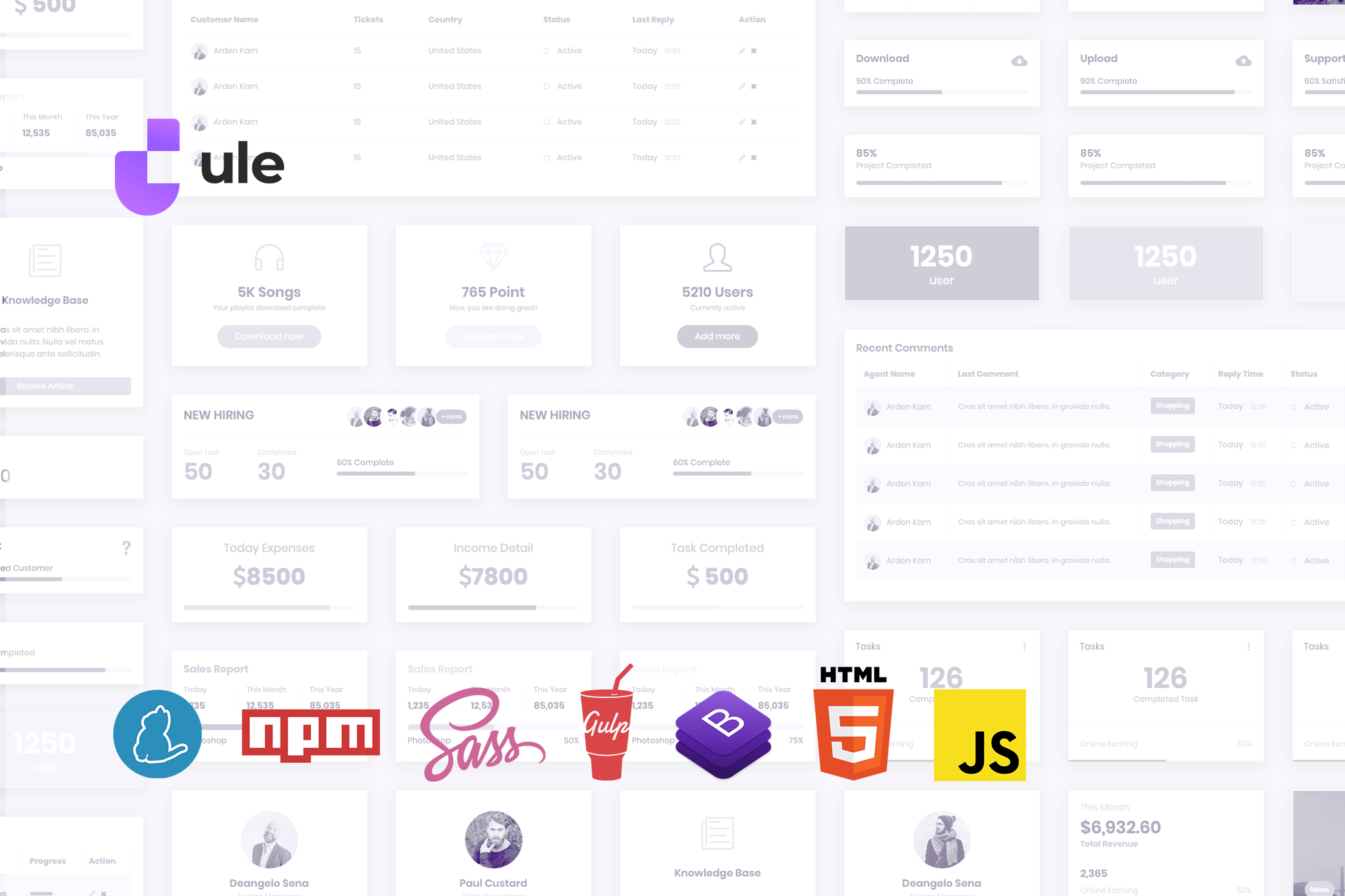 Imagen de portada de Dashboard HTML Template for Bootstrap 4 (plantilla web)