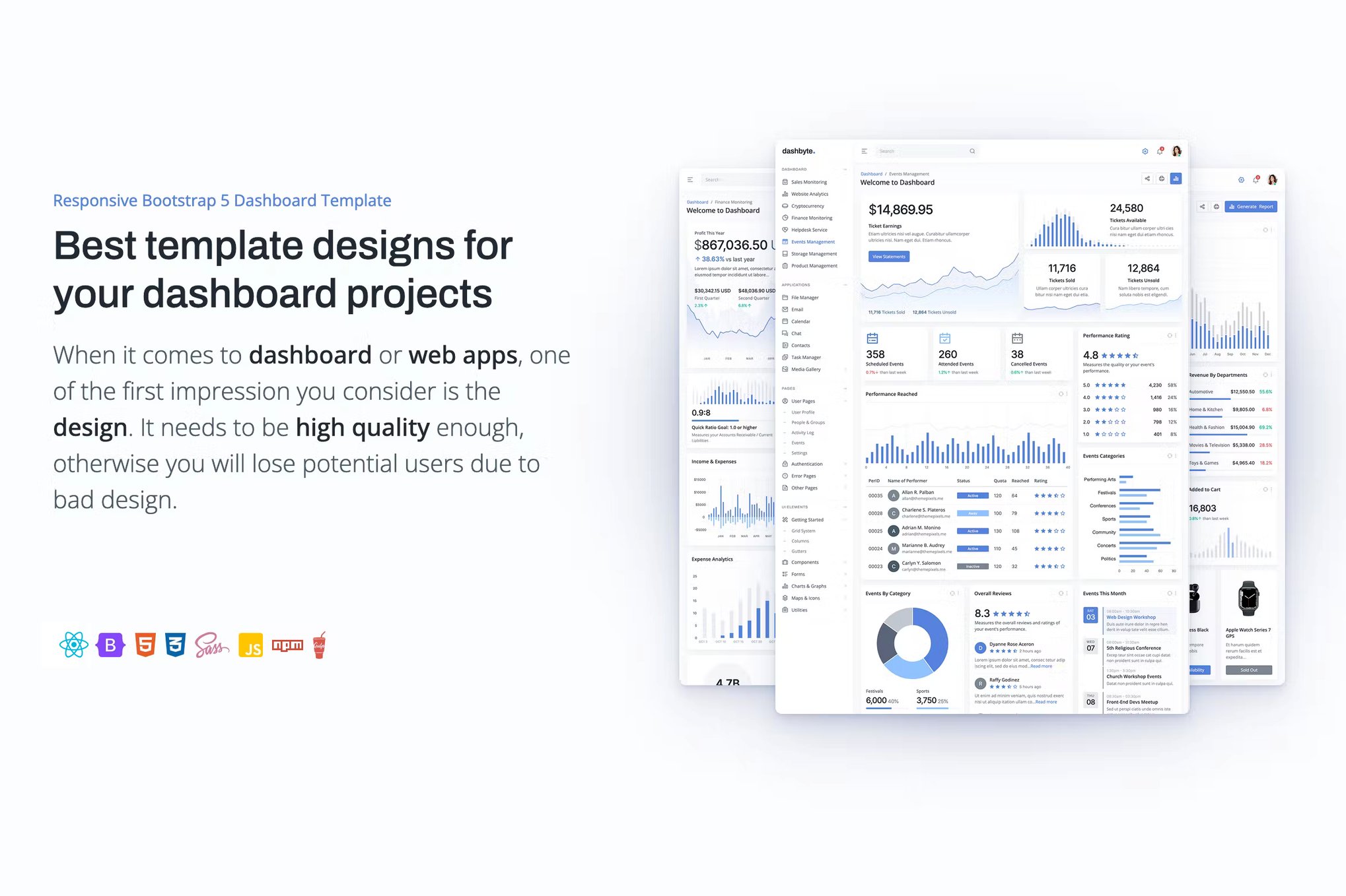 Imagen de portada de DashByte React 18 & Bootstrap 5 Dashboard Template (plantilla web)