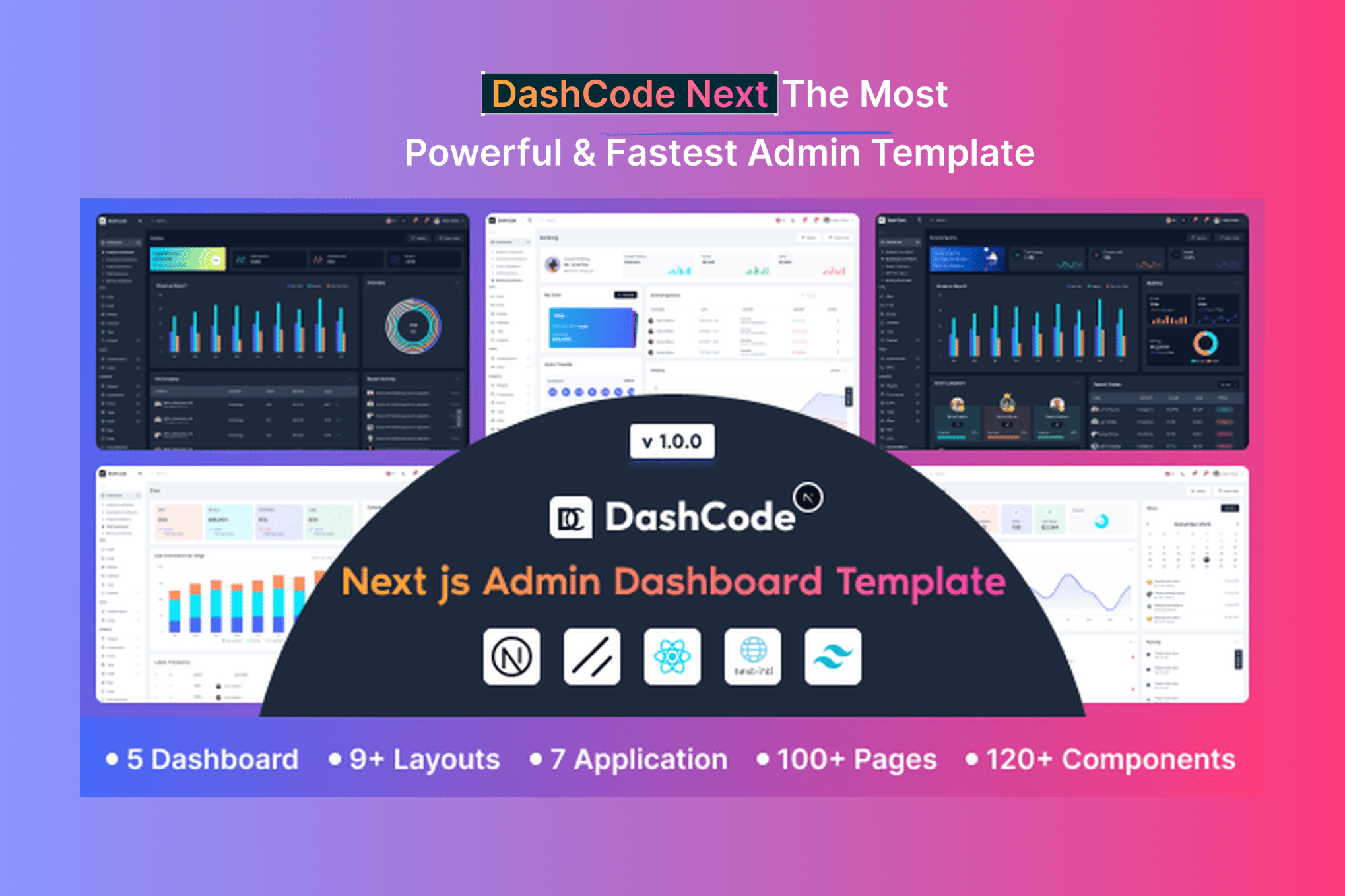 Imagen de portada de Dashcode Next – Tailwind & Next.js Admin Dashboard (plantilla web)