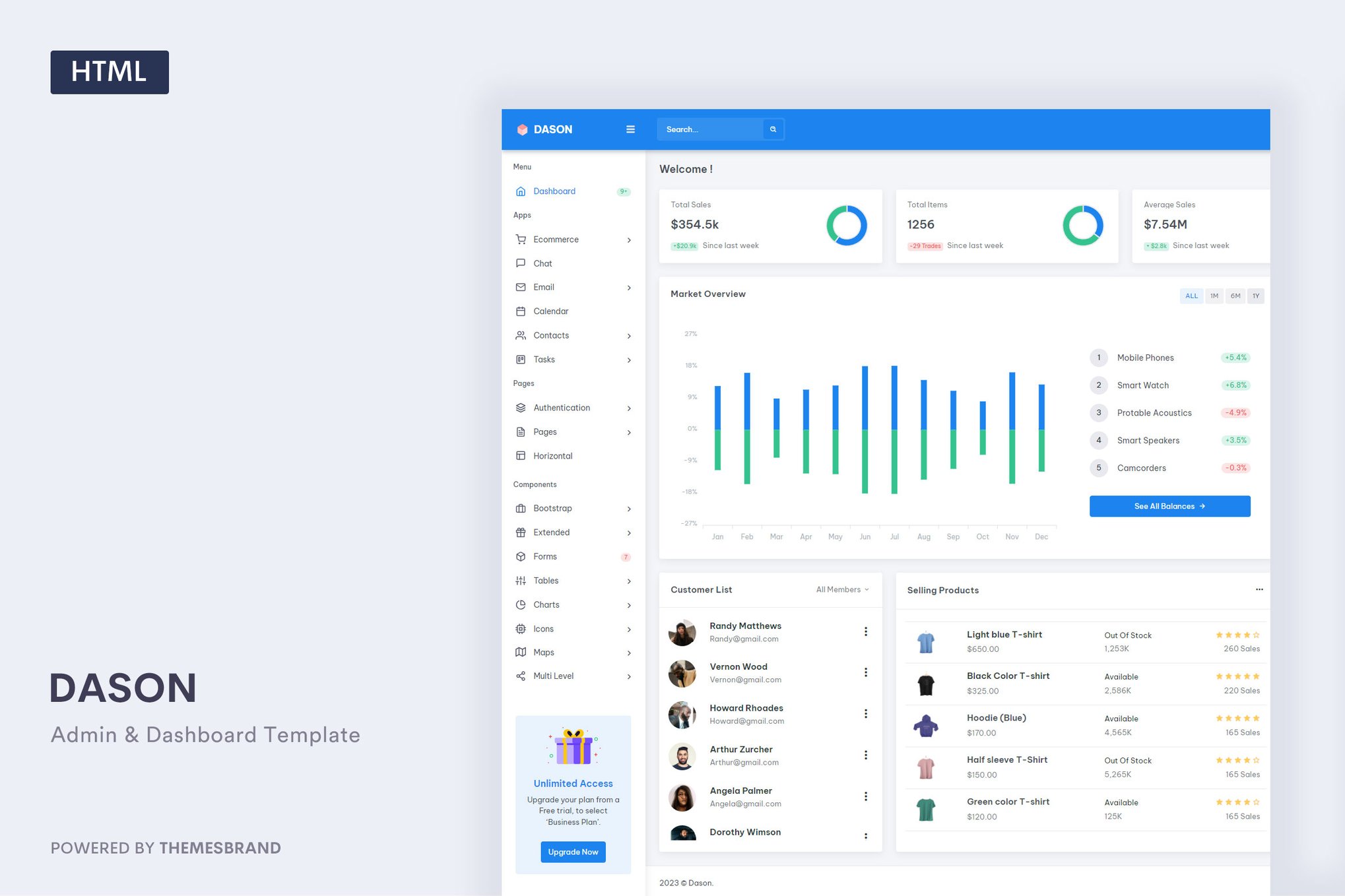 Imagen de portada de Dason - Admin & Dashboard Template (plantilla web)