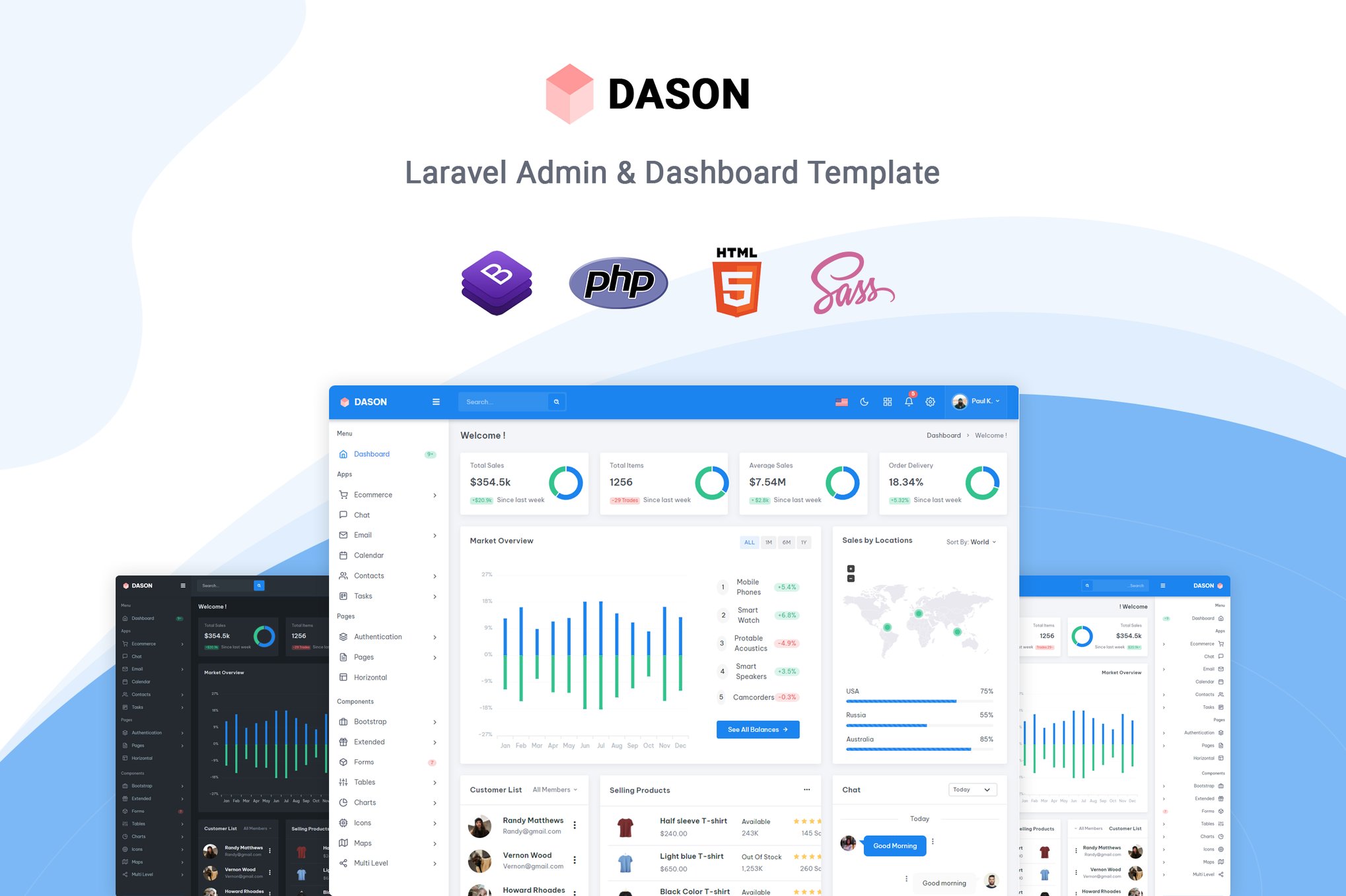 Imagen de portada de Dason - PHP Admin & Dashboard Template (plantilla web)