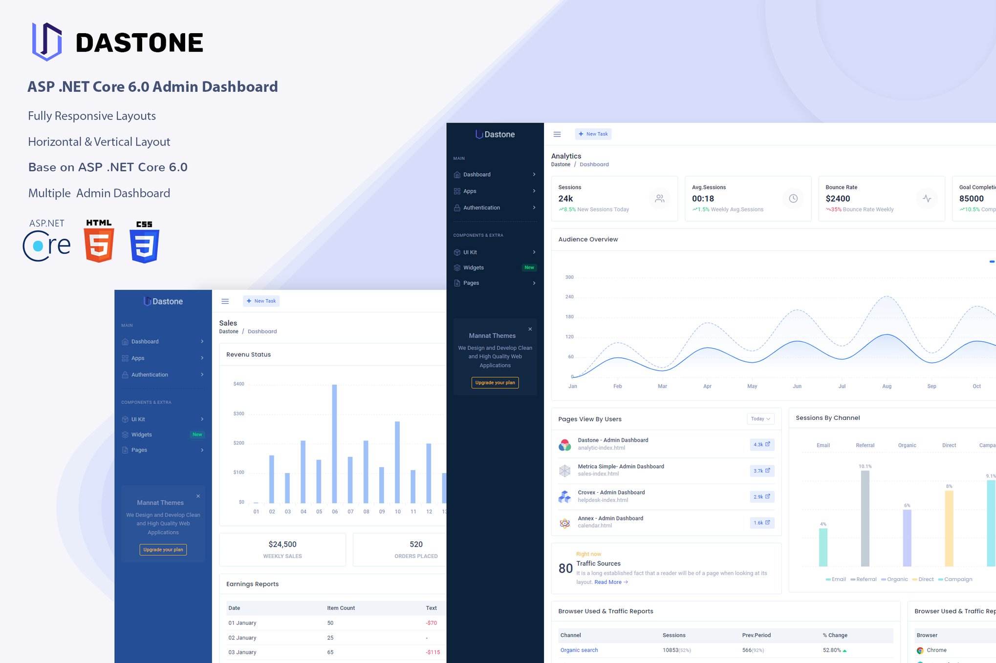 Imagen de portada de Dastone - ASP.NET Core 6 Admin & Dashboard Templat (plantilla web)