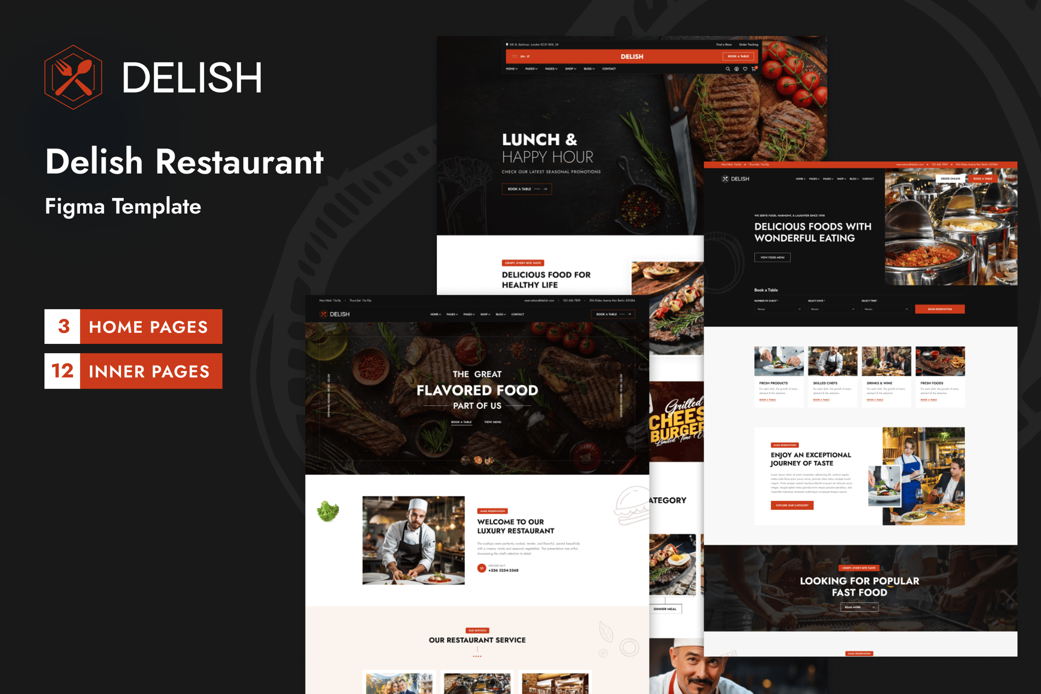 Imagen de portada de Delish – Restaurant Cafe Figma Template (plantilla web)