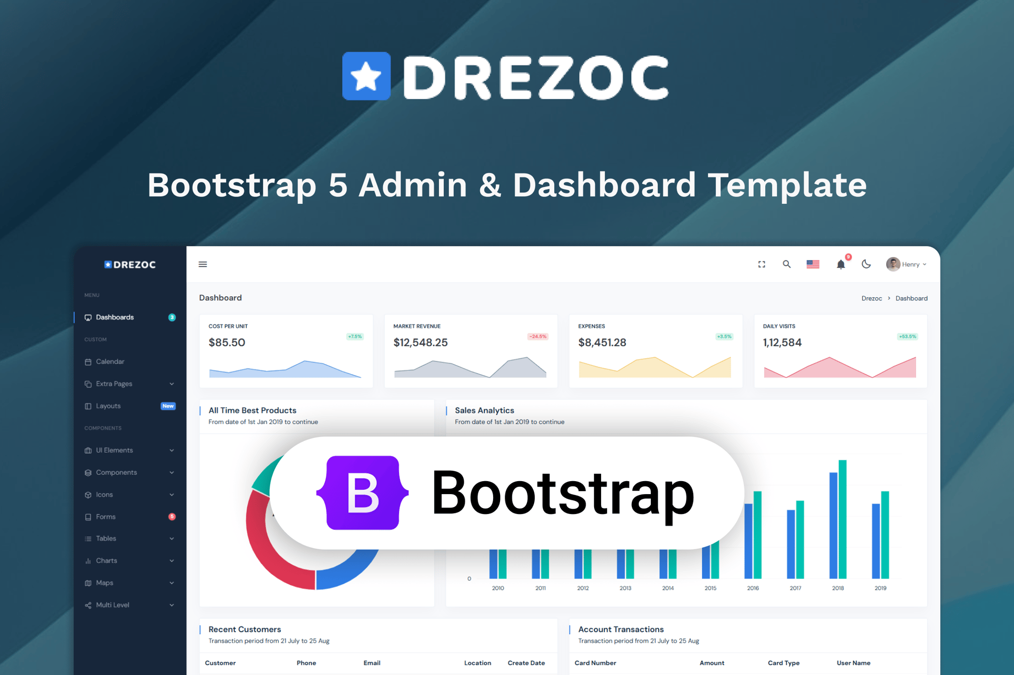 Imagen de portada de Drezoc - Admin & Dashboard Template (plantilla web)