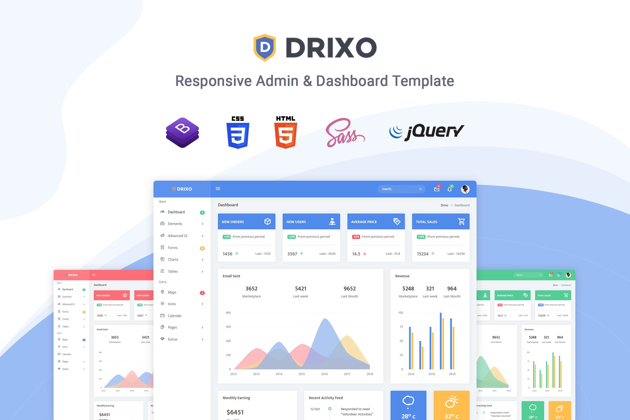 Imagen de portada de Drixo - Admin & Dashboard Template (plantilla web)