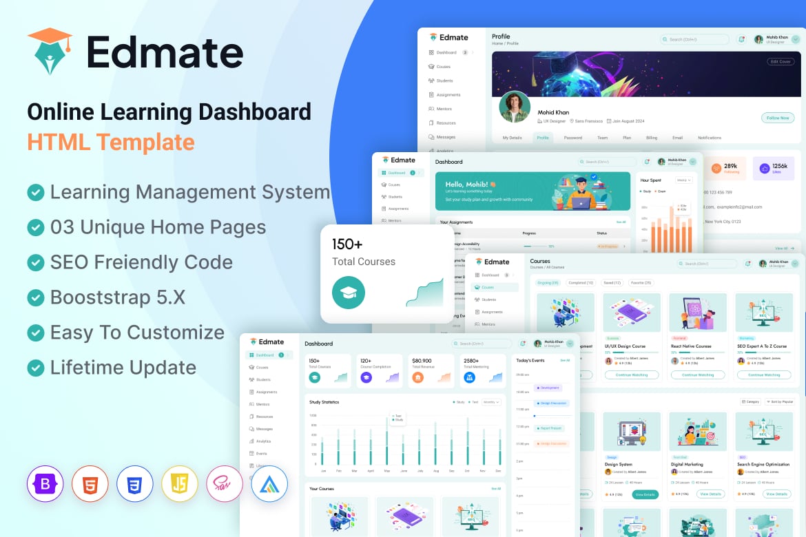 Imagen de portada de Edmate - Learning Dashboard HTML Template (plantilla web)
