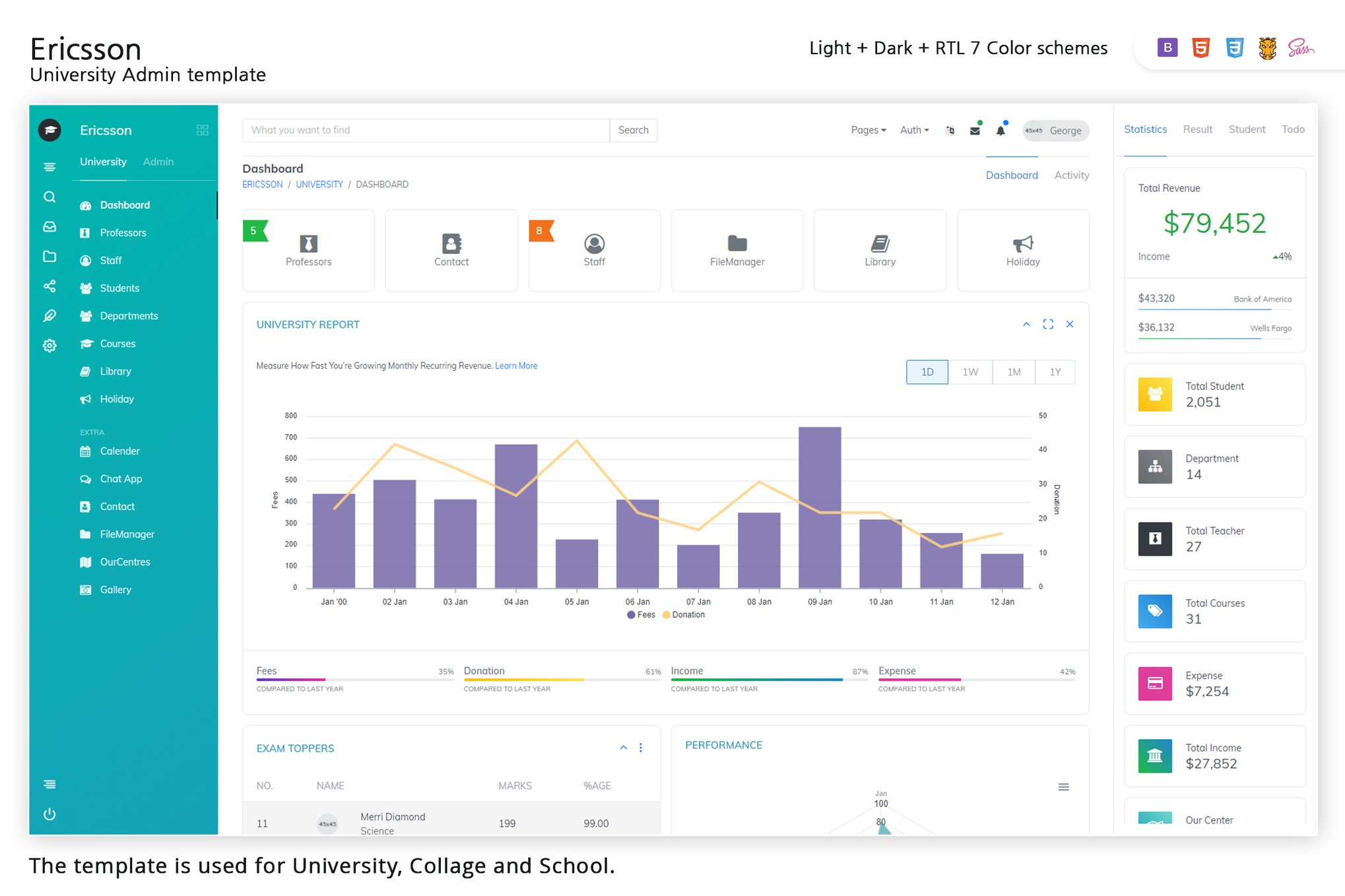 Imagen de portada de Ericsson - Admin Template for University & school (plantilla web)