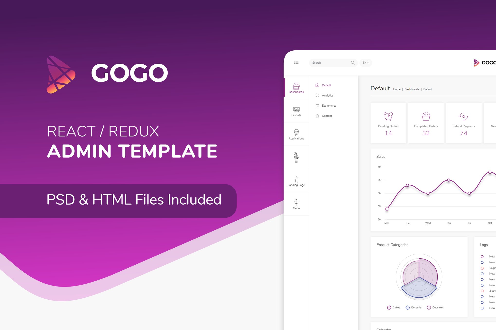 Imagen de portada de Gogo React - React Admin Template (plantilla web)