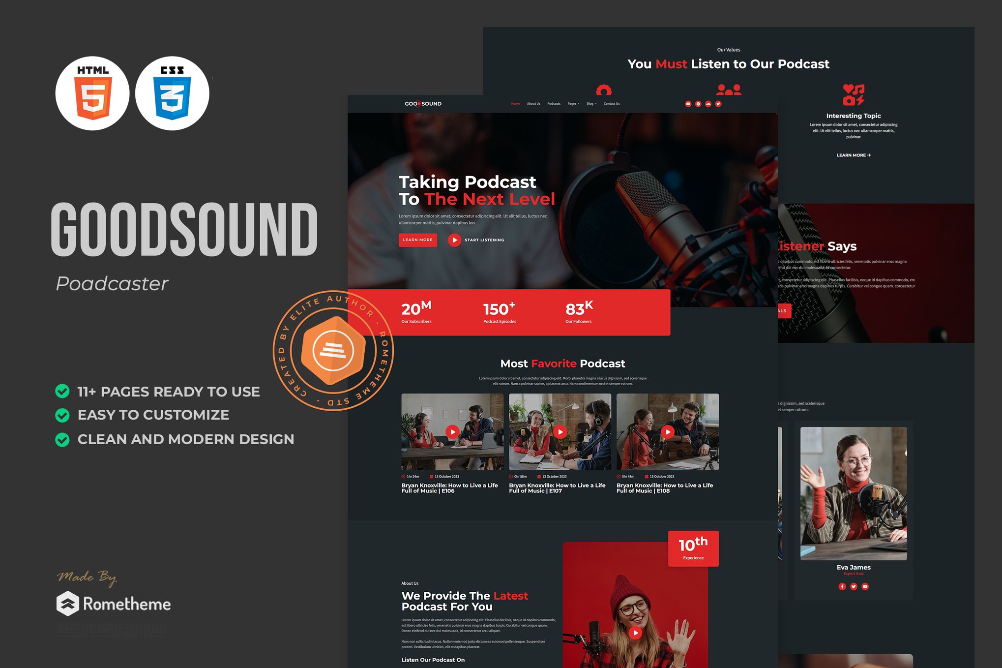 Imagen de portada de Goodsound - Podcaster HTML Template (plantilla web)