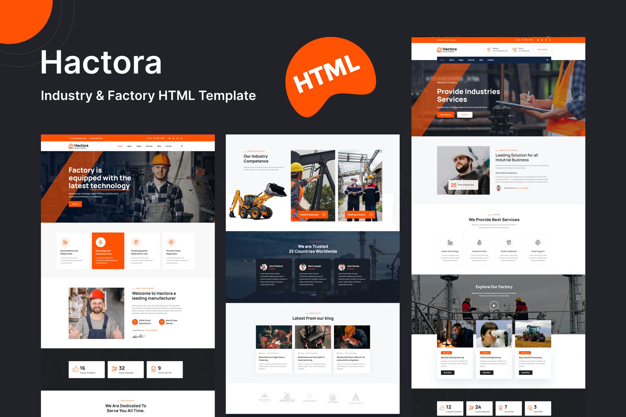 Imagen de portada de Hactora - Industry & Factory HTML Template (plantilla web)