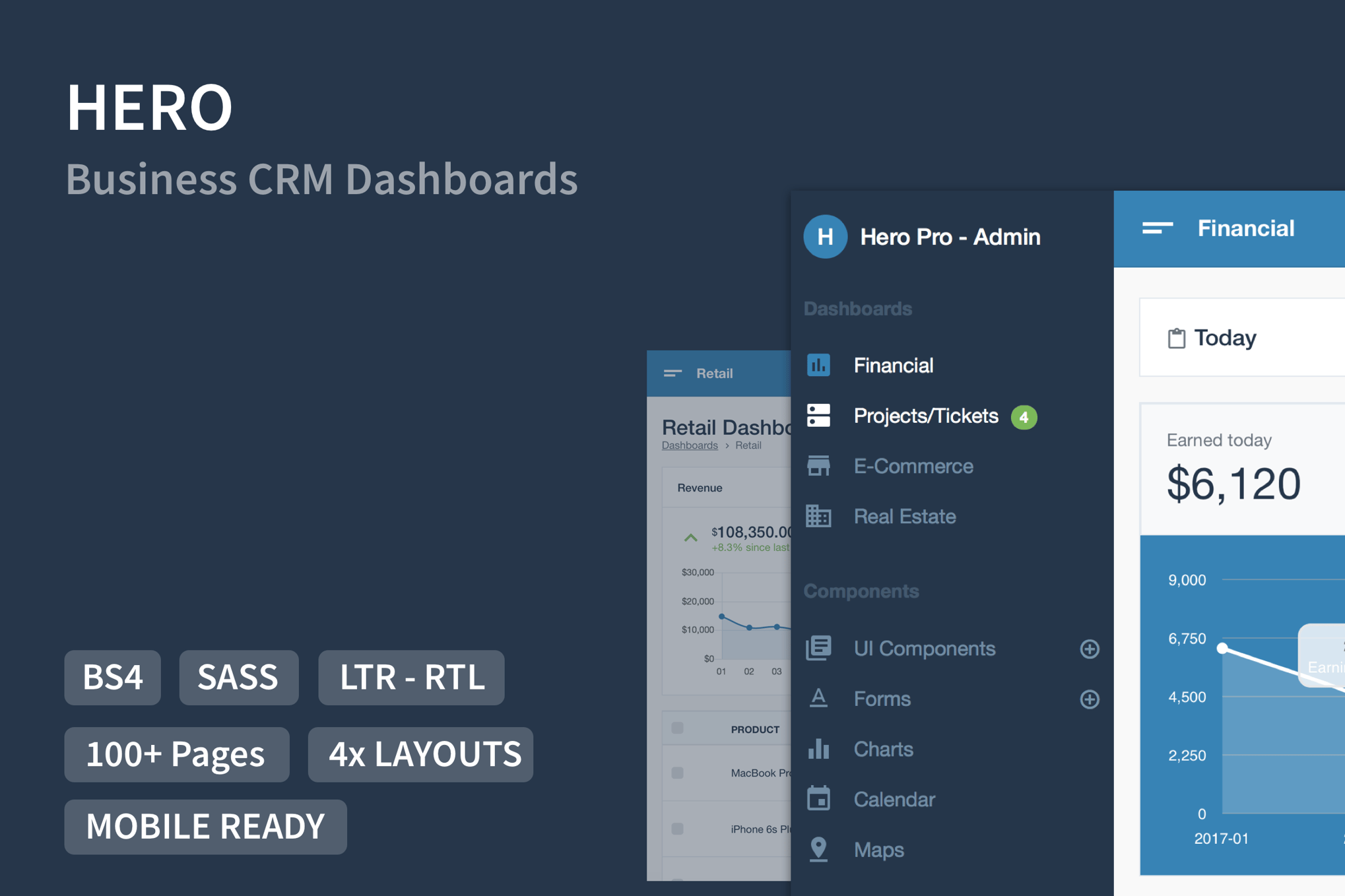 Imagen de portada de Hero PRO - Business Admin Dashboards (plantilla web)
