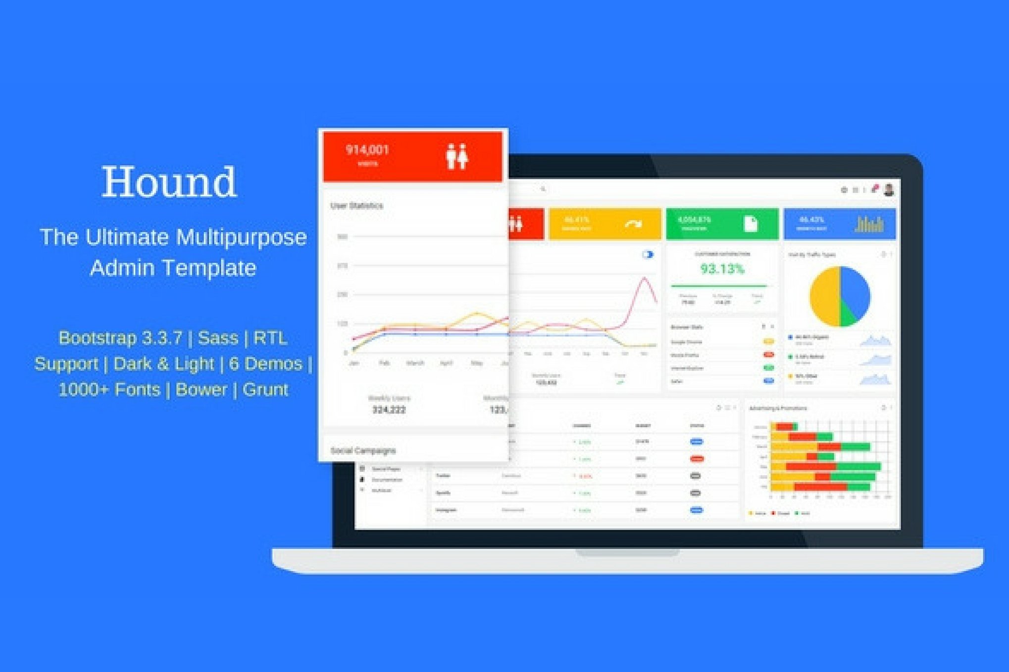 Imagen de portada de Hound - The Ultimate Multipurpose Admin Template (plantilla web)