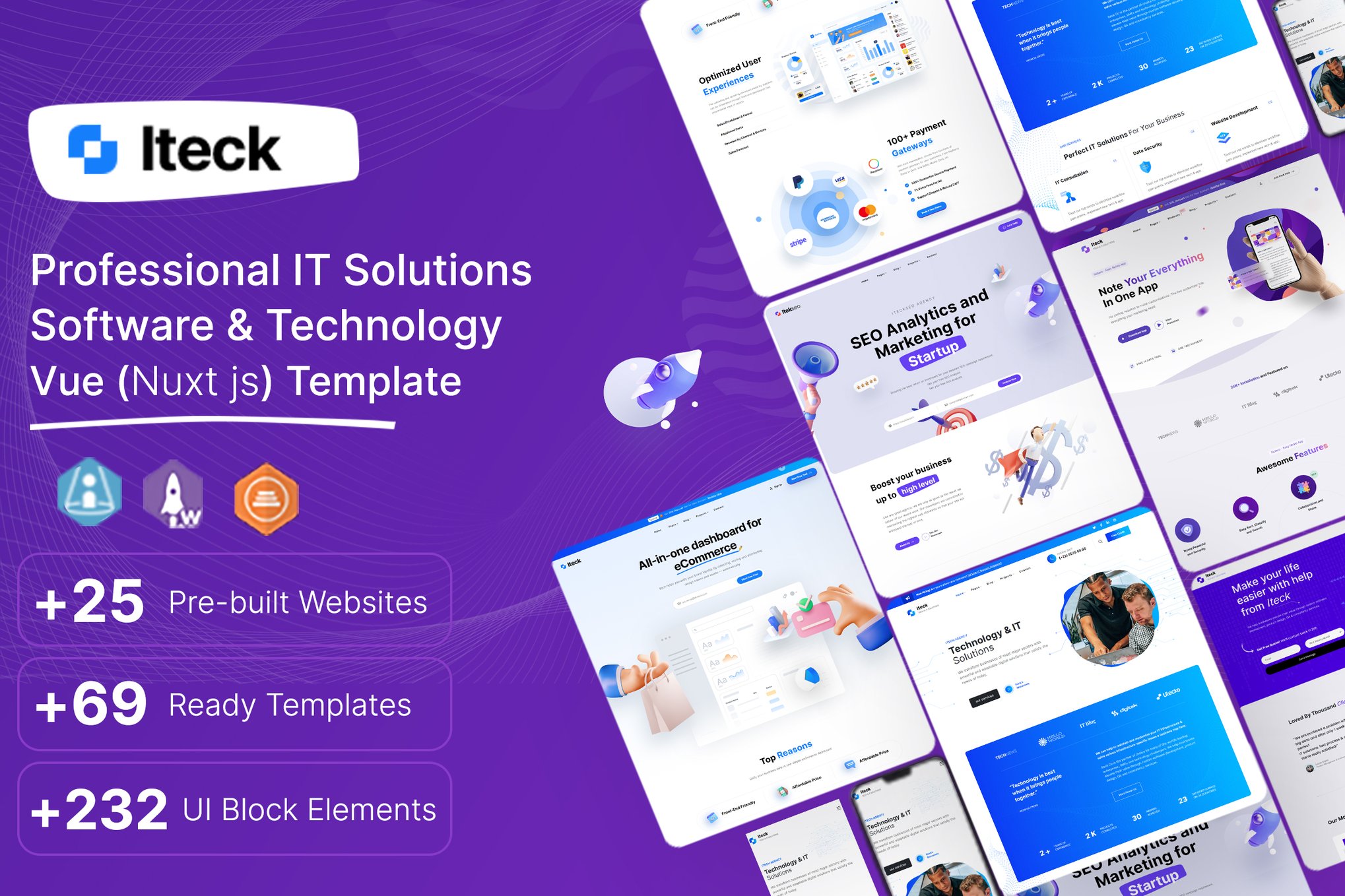Imagen de portada de Iteck - Vue Software & Technology Template (plantilla web)