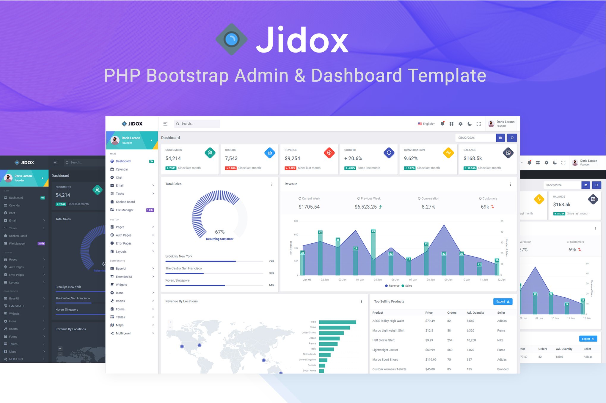 Imagen de portada de Jidox - PHP Admin & Dashboard Template (plantilla web)