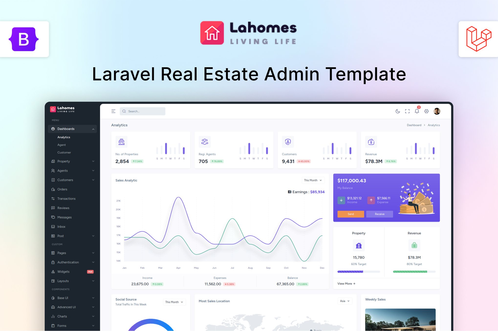 Imagen de portada de Lahomes - Laravel Real Estate Management Admin (plantilla web)
