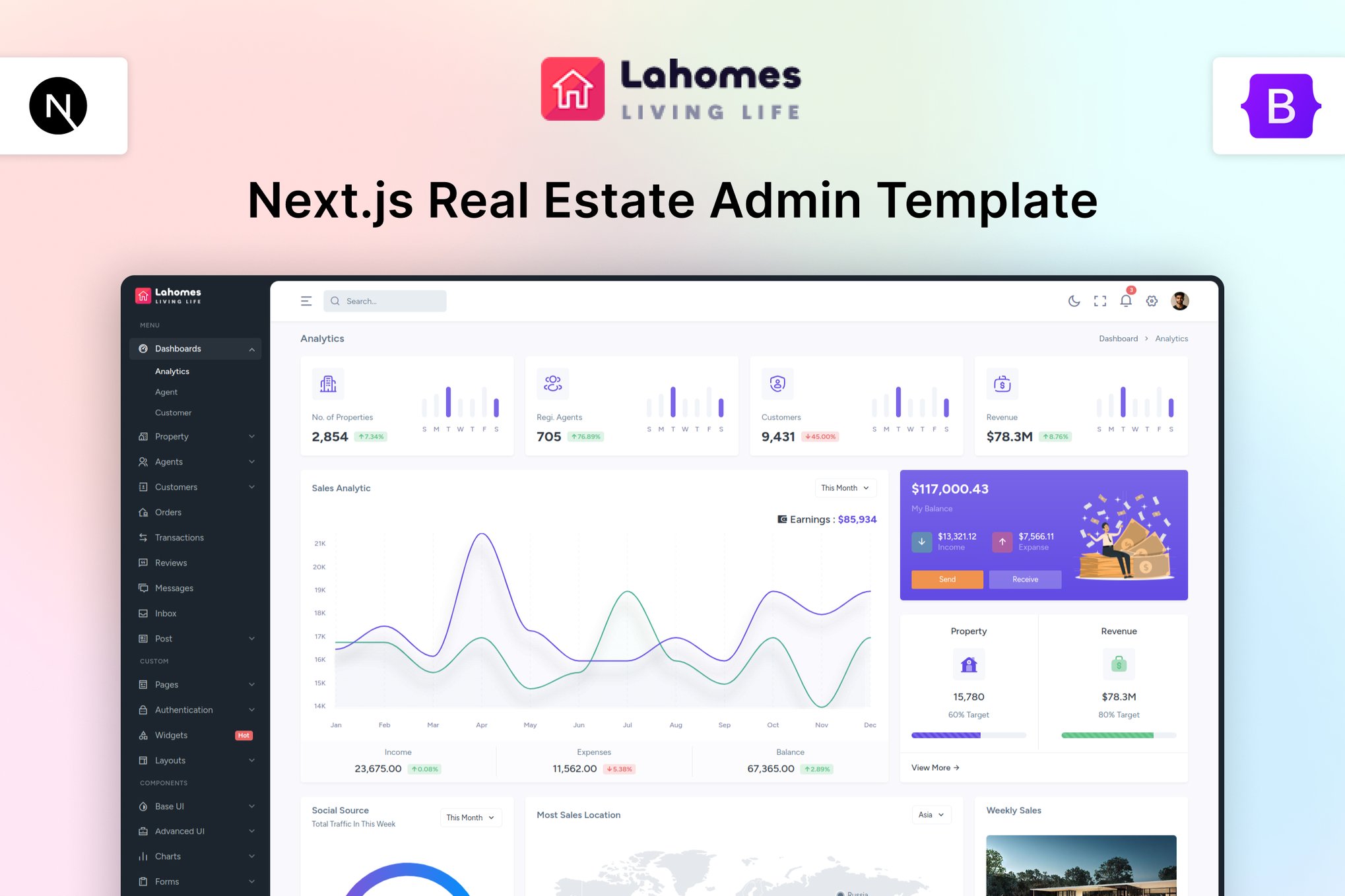 Imagen de portada de Lahomes - Nextjs Real Estate Management Admin (plantilla web)