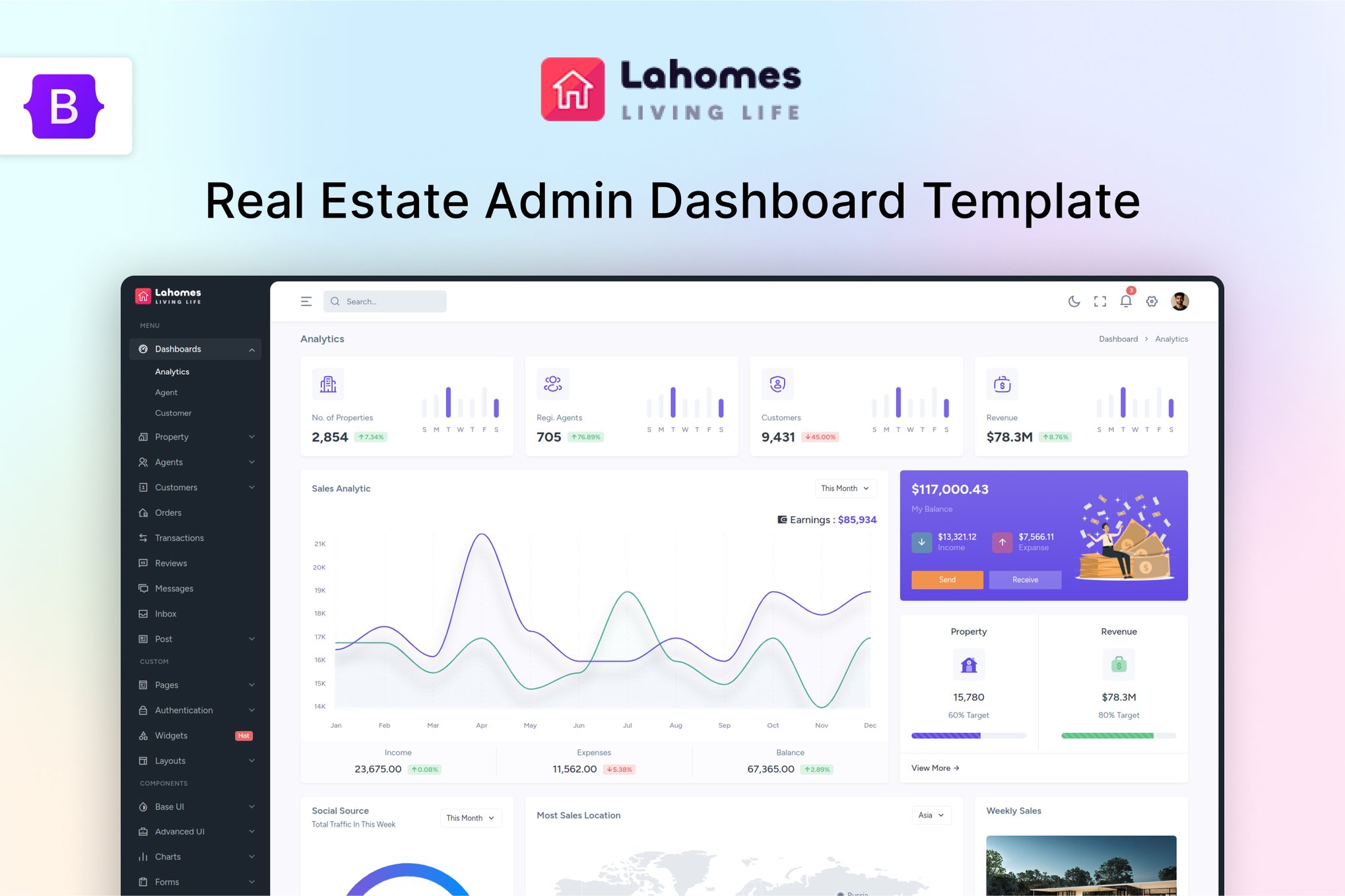 Imagen de portada de Lahomes - Real Estate Management Admin UI Kit (plantilla web)