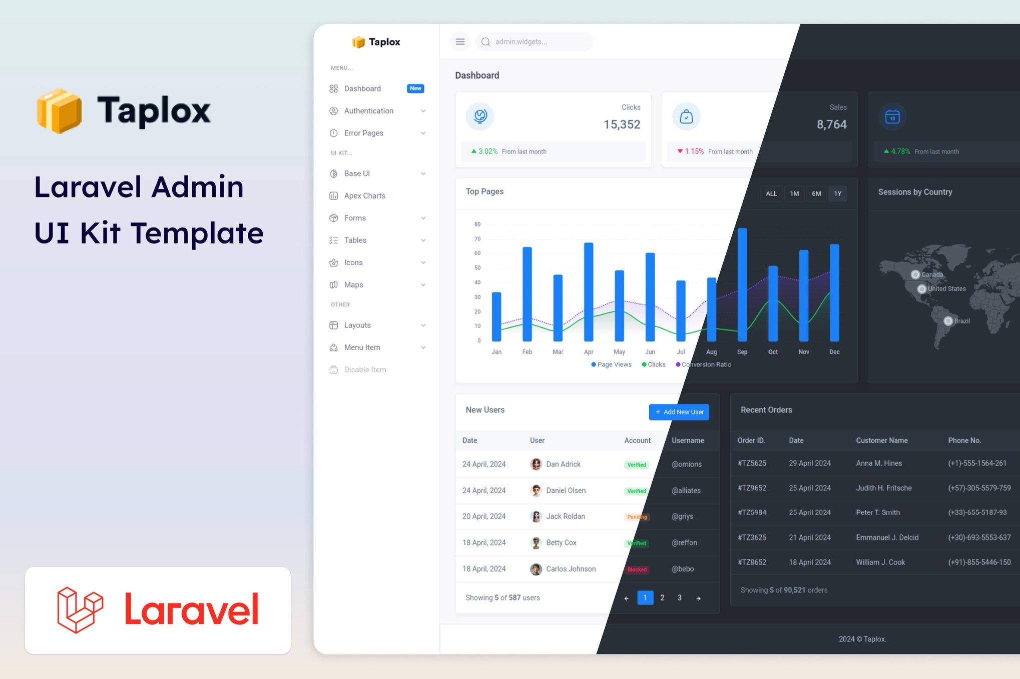 Imagen de portada de Laravel 11 Admin & Dashboard Template - Taplox (plantilla web)