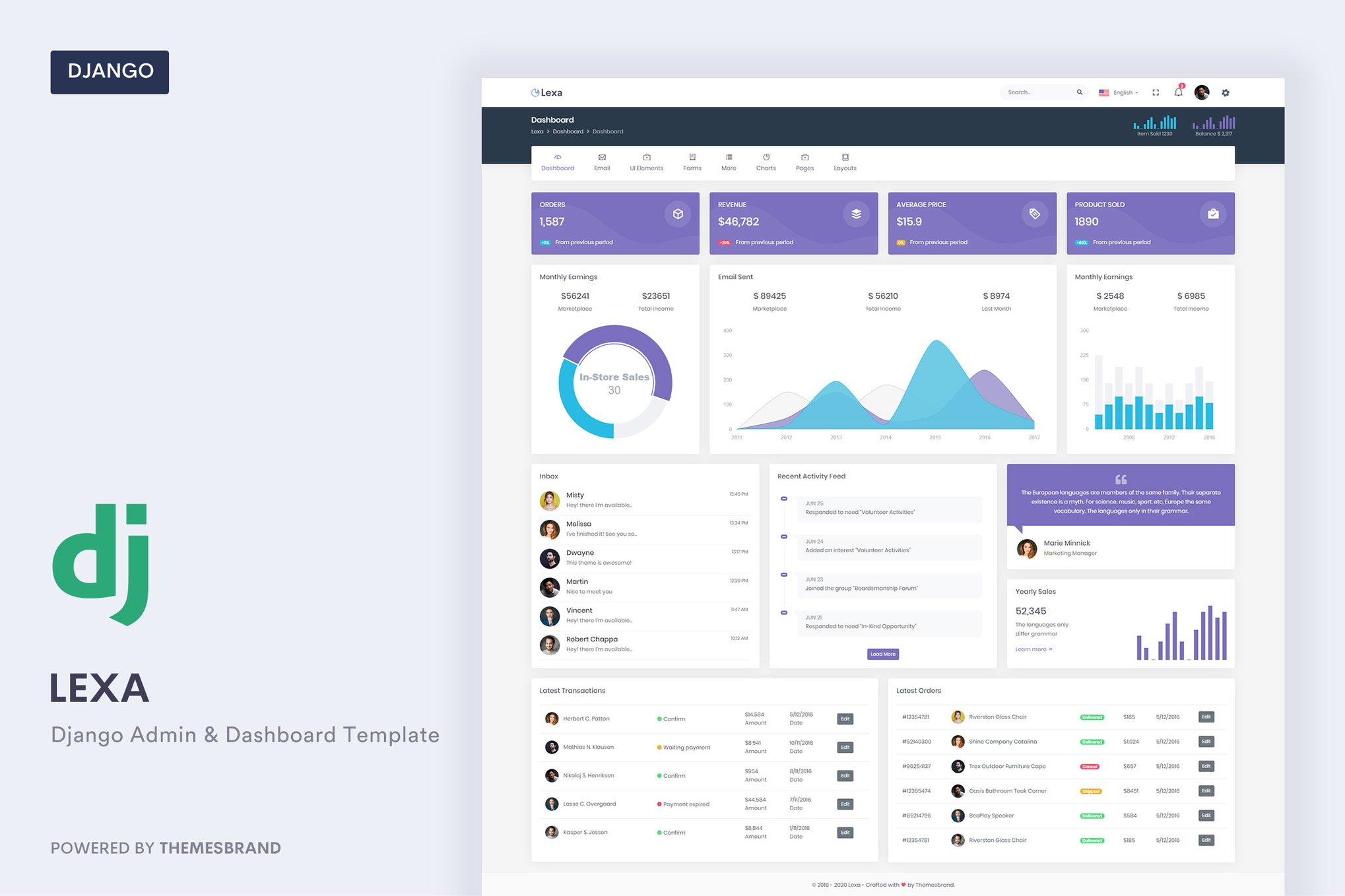 Imagen de portada de Lexa - Django Admin & Dashboard Template (plantilla web)