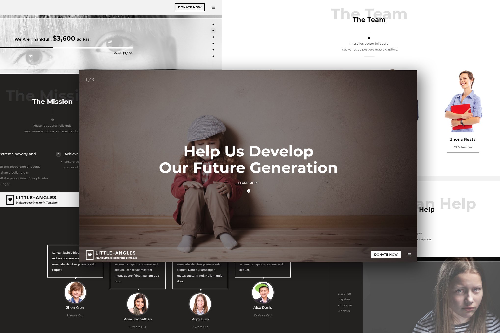 Imagen de portada de Little Angles - Multipurpose Non Profilt Template (plantilla web)