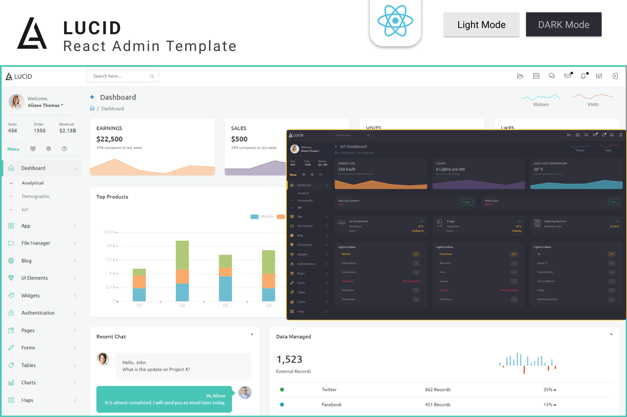 Imagen de portada de Lucid – Responsive ReactJS Admin Template (plantilla web)