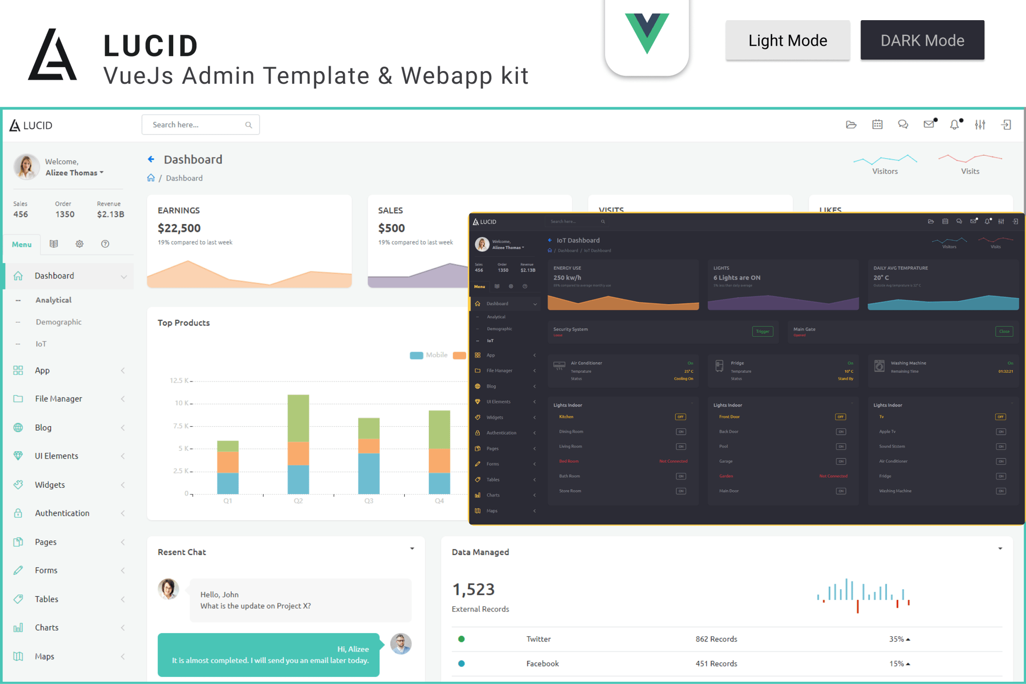 Imagen de portada de Lucid - VueJS Admin Template & Webapp kit (plantilla web)