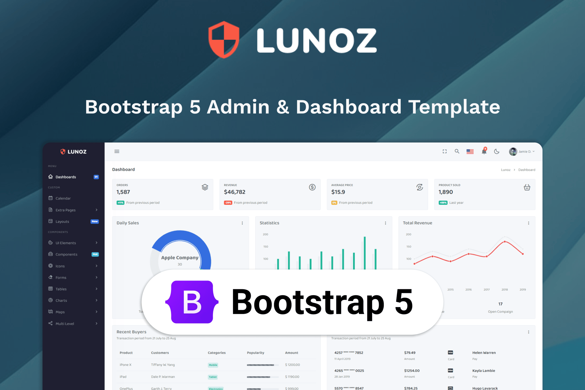 Imagen de portada de Lunoz - Admin & Dashboard Template (plantilla web)