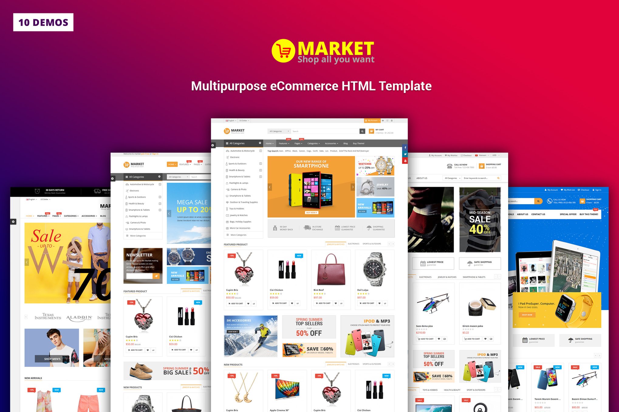 Imagen de portada de Market - Multipurpose eCommerce HTML Template (plantilla web)