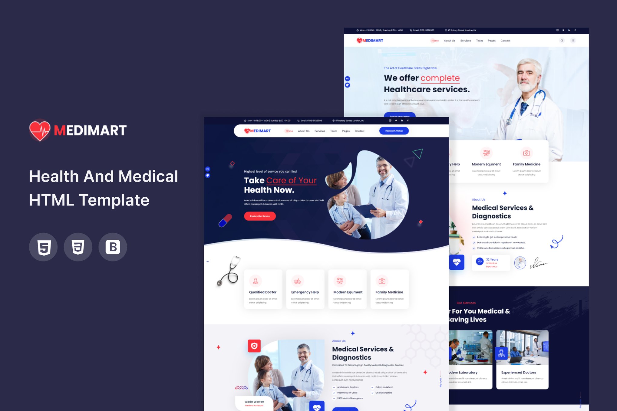 Imagen de portada de Medimart – Health And Medical HTML Template (plantilla web)