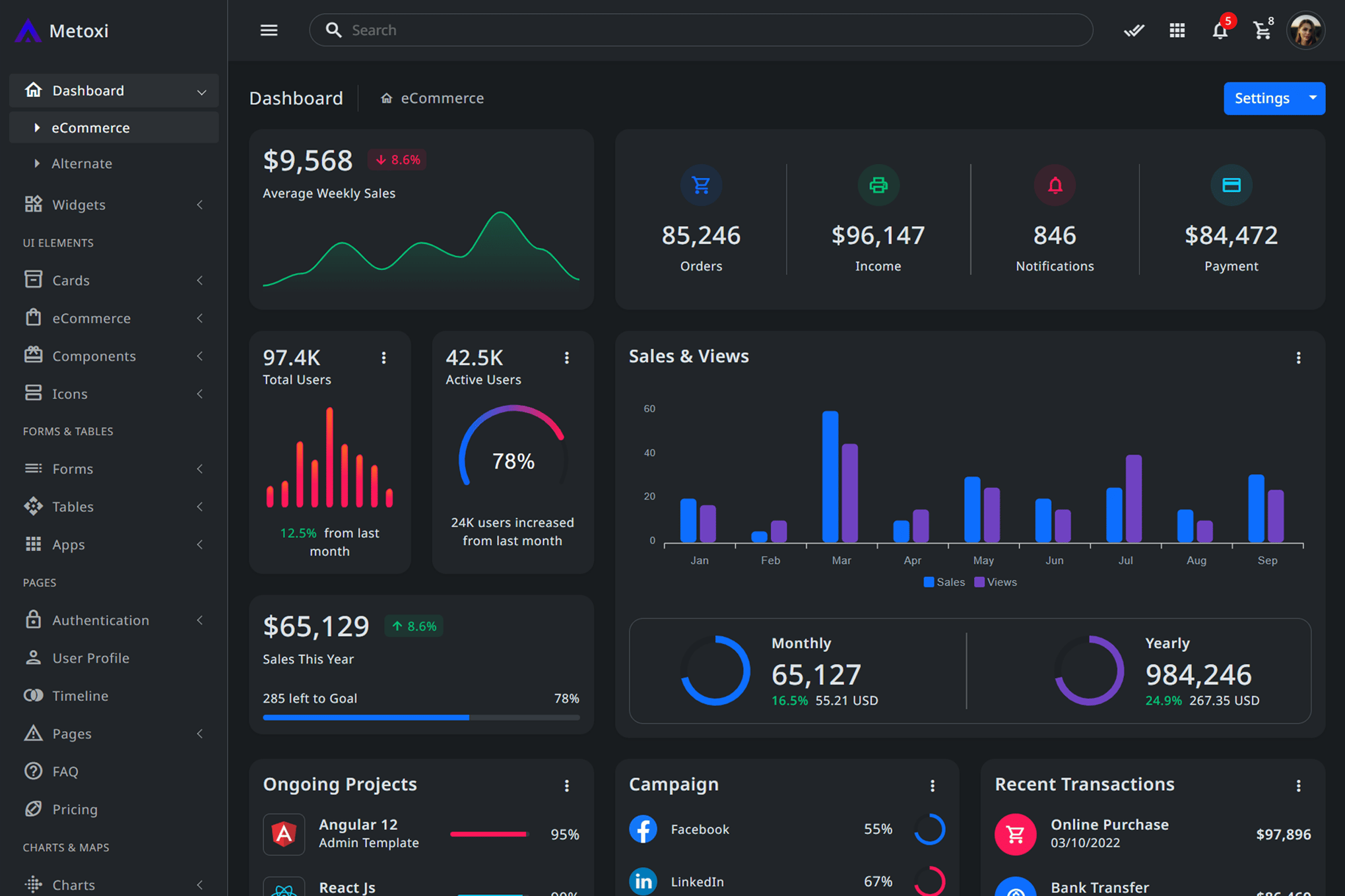 Imagen de portada de Metoxi - Laravel 11+ Bootstrap 5 Admin Template (plantilla web)