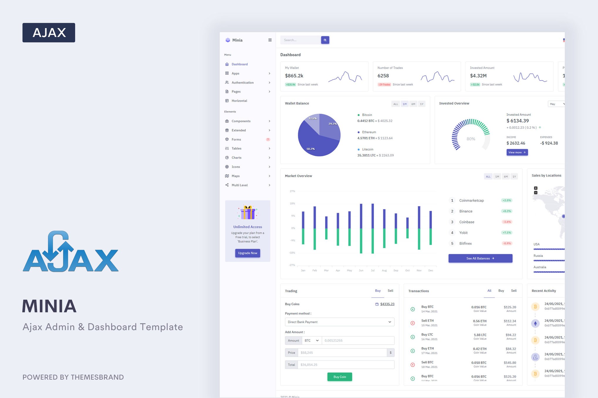 Imagen de portada de Minia - Ajax Admin & Dashboard Template (plantilla web)