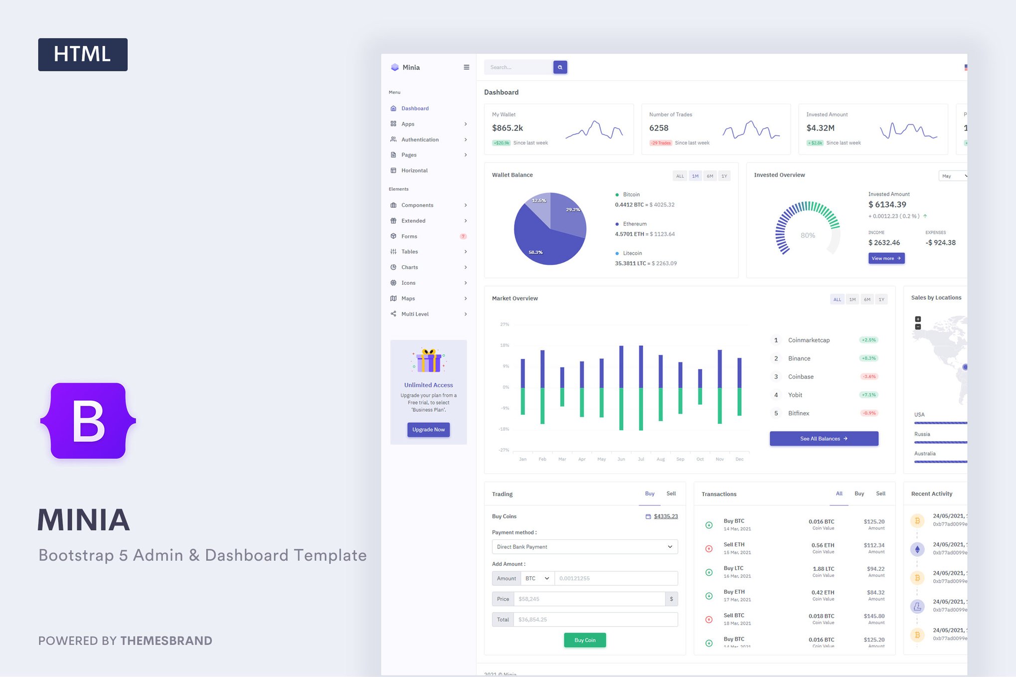 Imagen de portada de Minia - Bootstrap 5 Admin & Dashboard Template (plantilla web)
