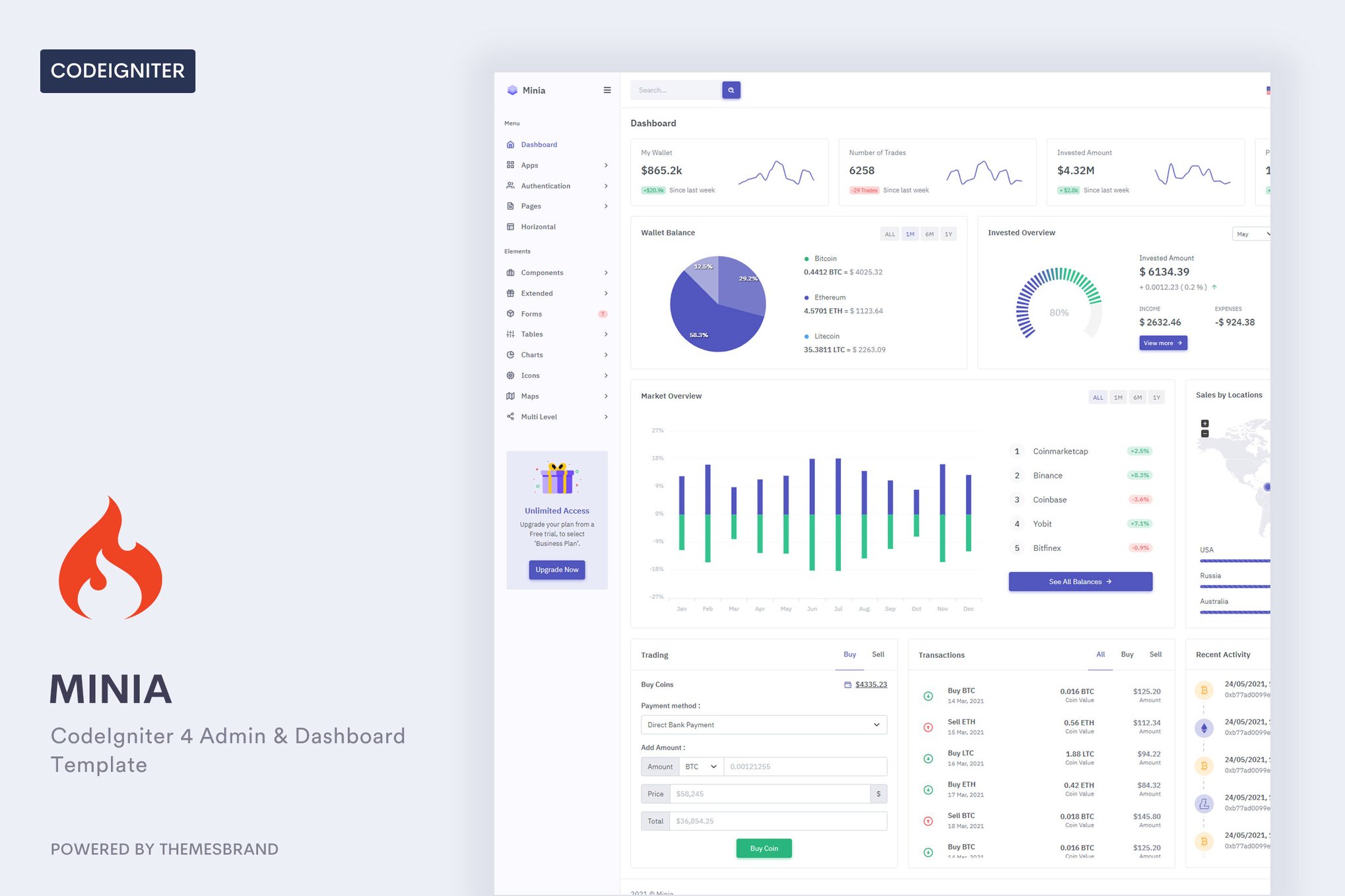 Imagen de portada de Minia - CodeIgniter 4 Admin & Dashboard Template (plantilla web)
