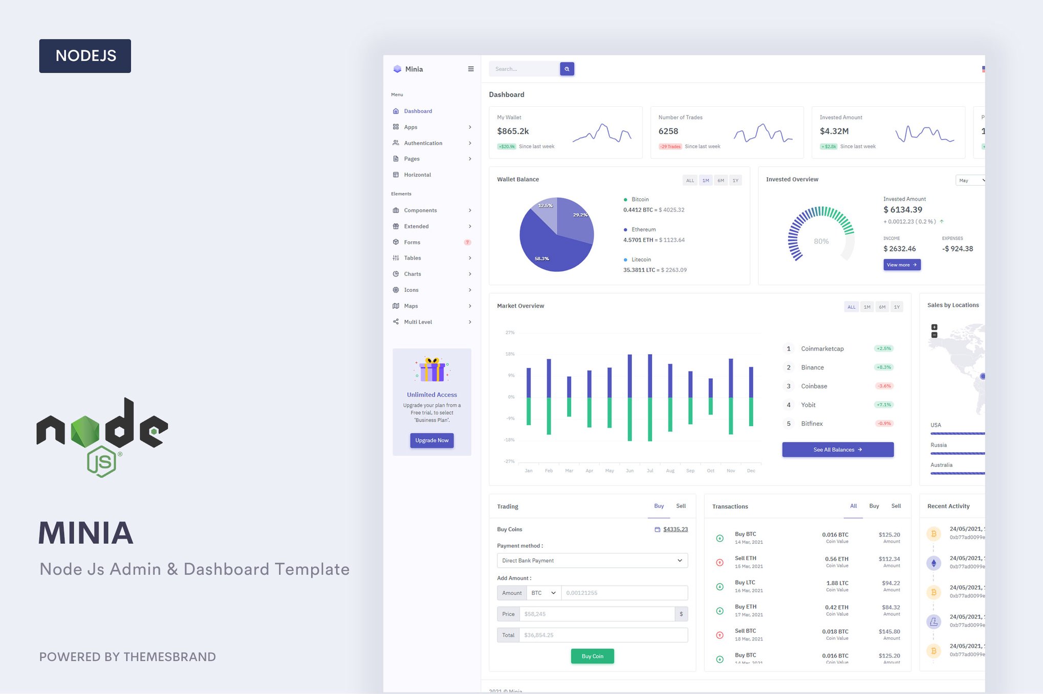 Imagen de portada de Minia - NodeJS Admin & Dashboard Template (plantilla web)