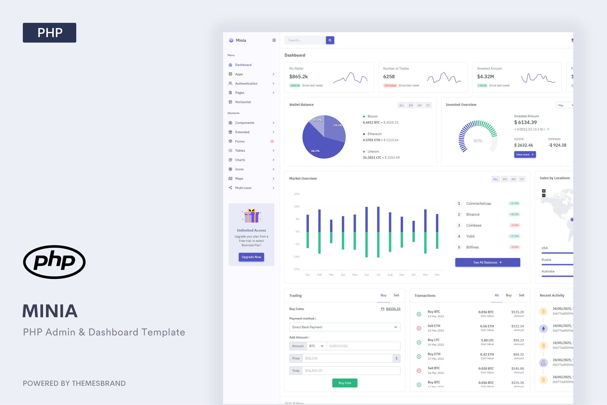Imagen de portada de Minia - PHP Admin & Dashboard Template (plantilla web)