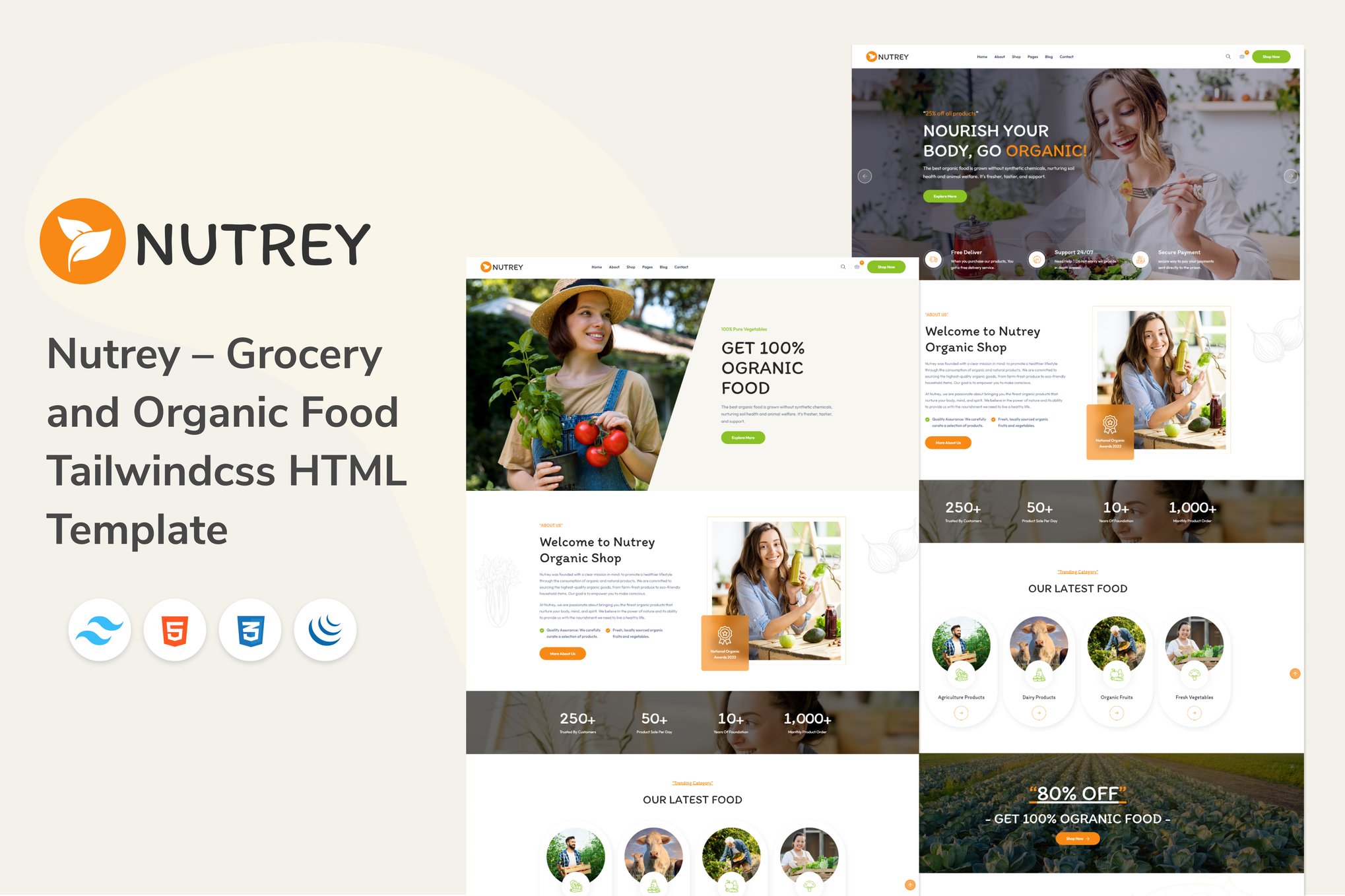 Imagen de portada de MLNutrey – Organic Food Tailwindcss HTML Template (plantilla web)